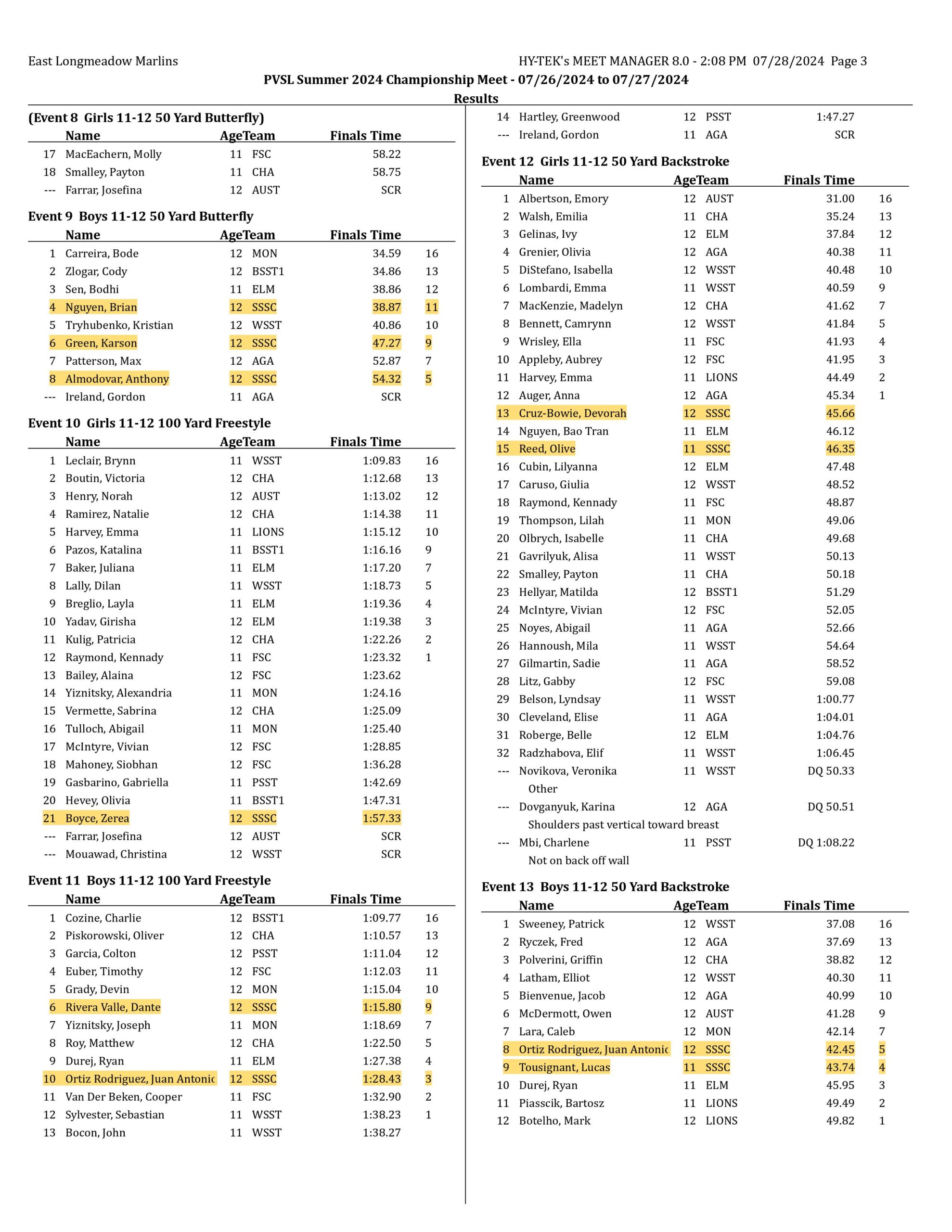 championships-images-2