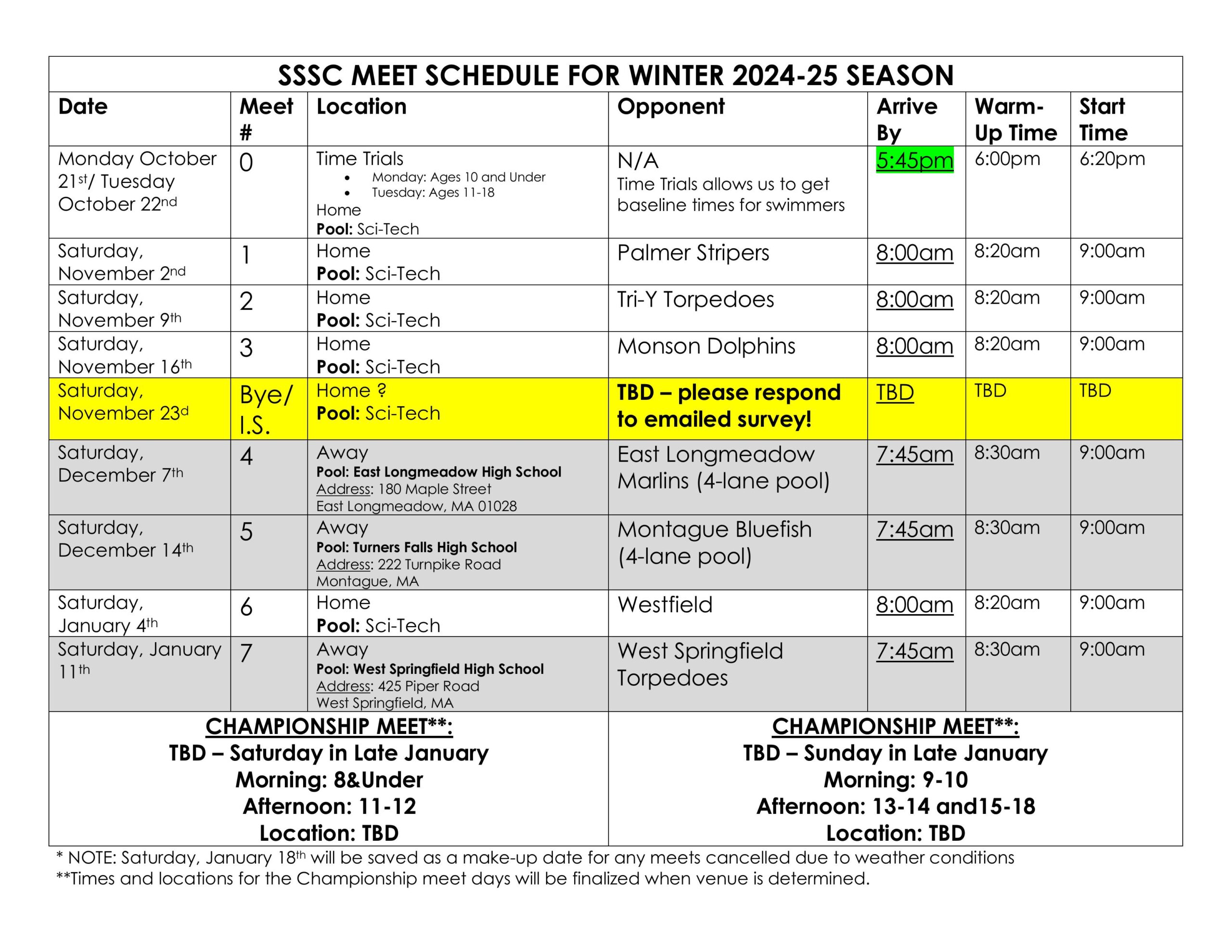 SHARKS MEET SCHEDULE FOR WINTER 2024-2025