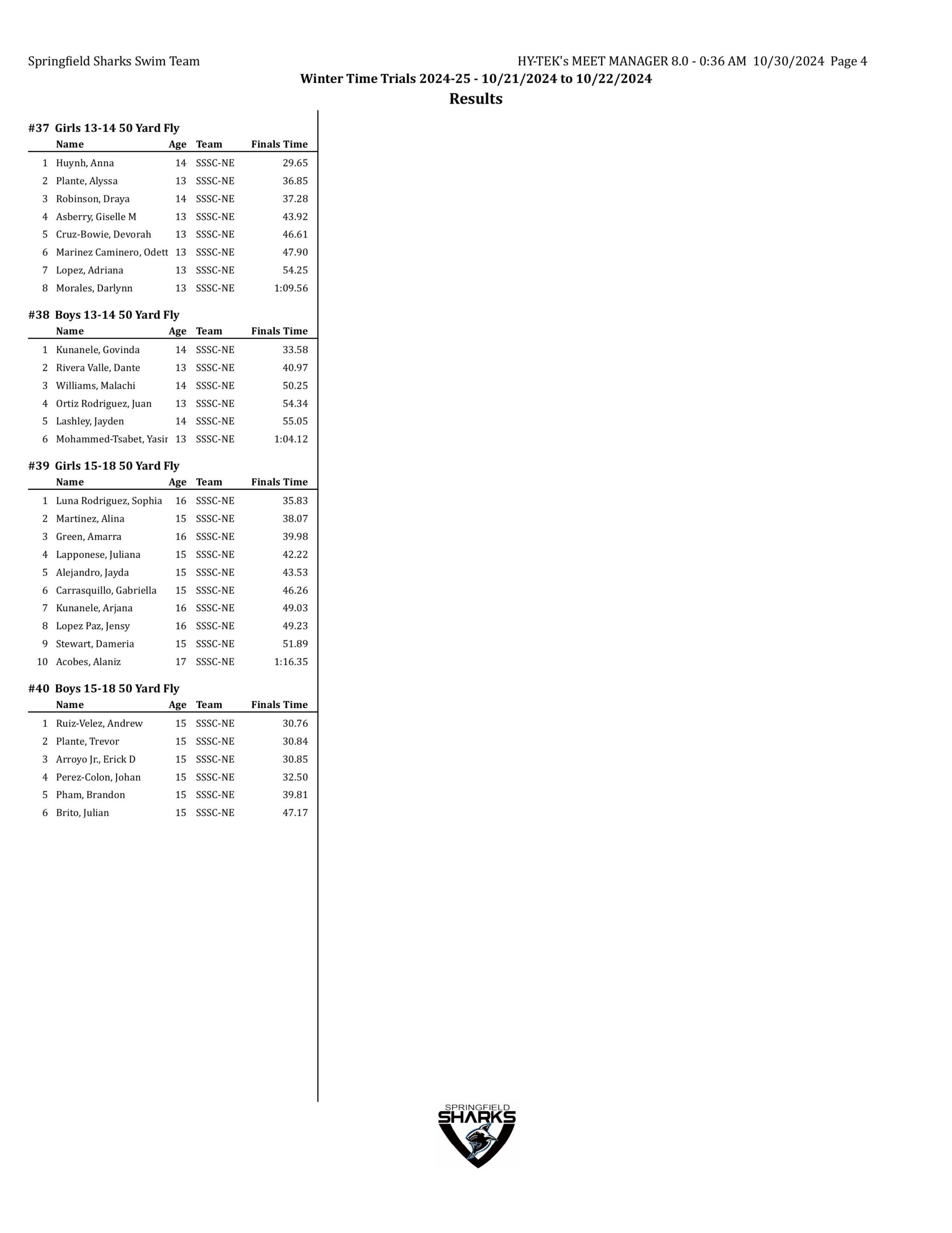 winter time trials 2024-25 results-images-3