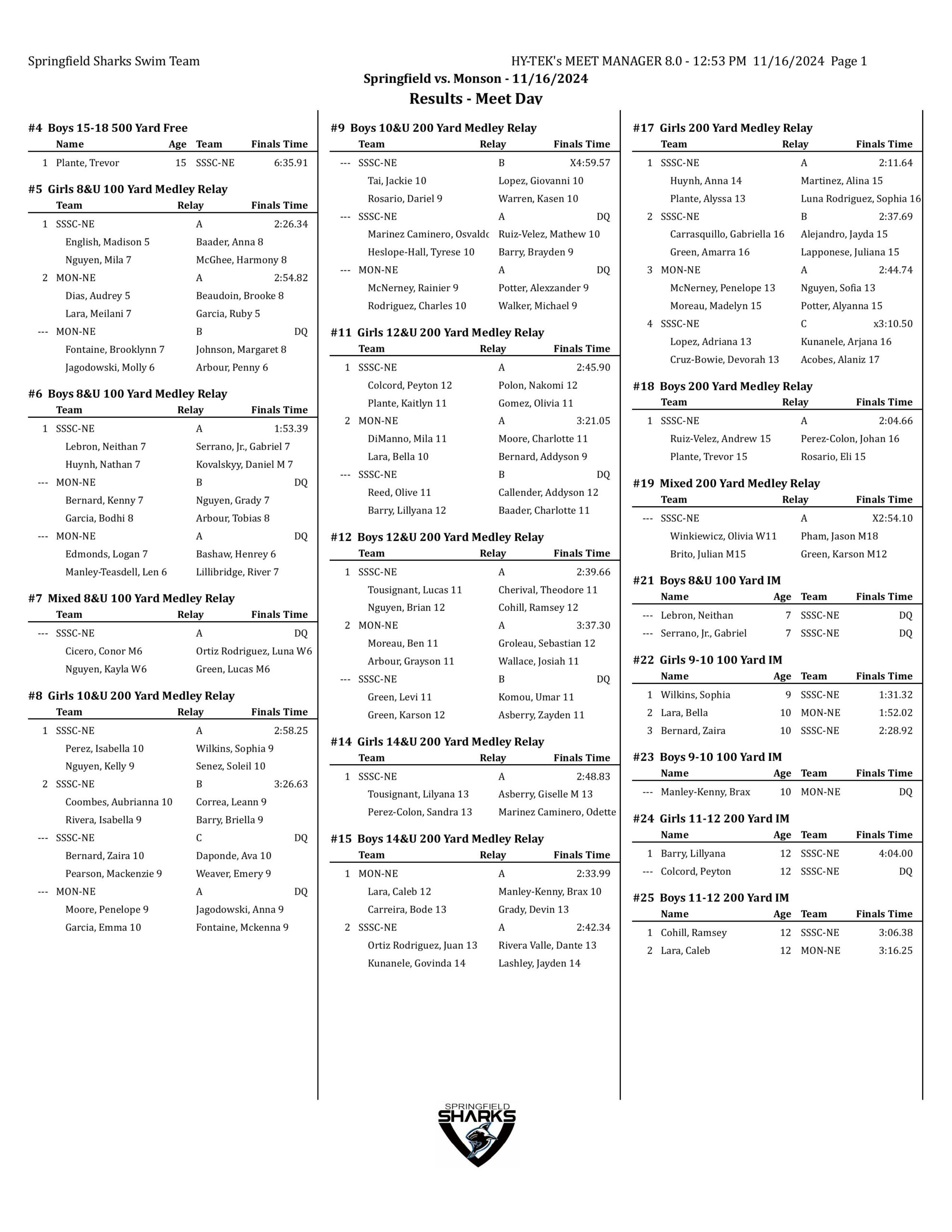 springfield vs monson results-images-0