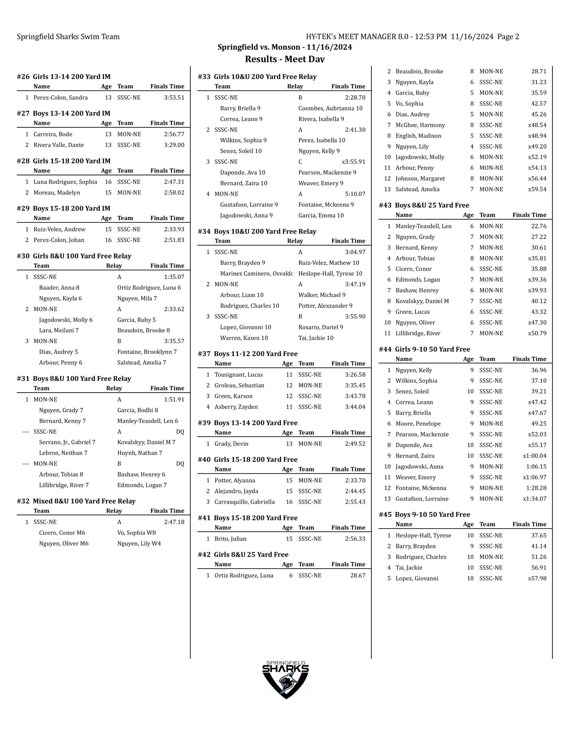 springfield vs monson results-images-1