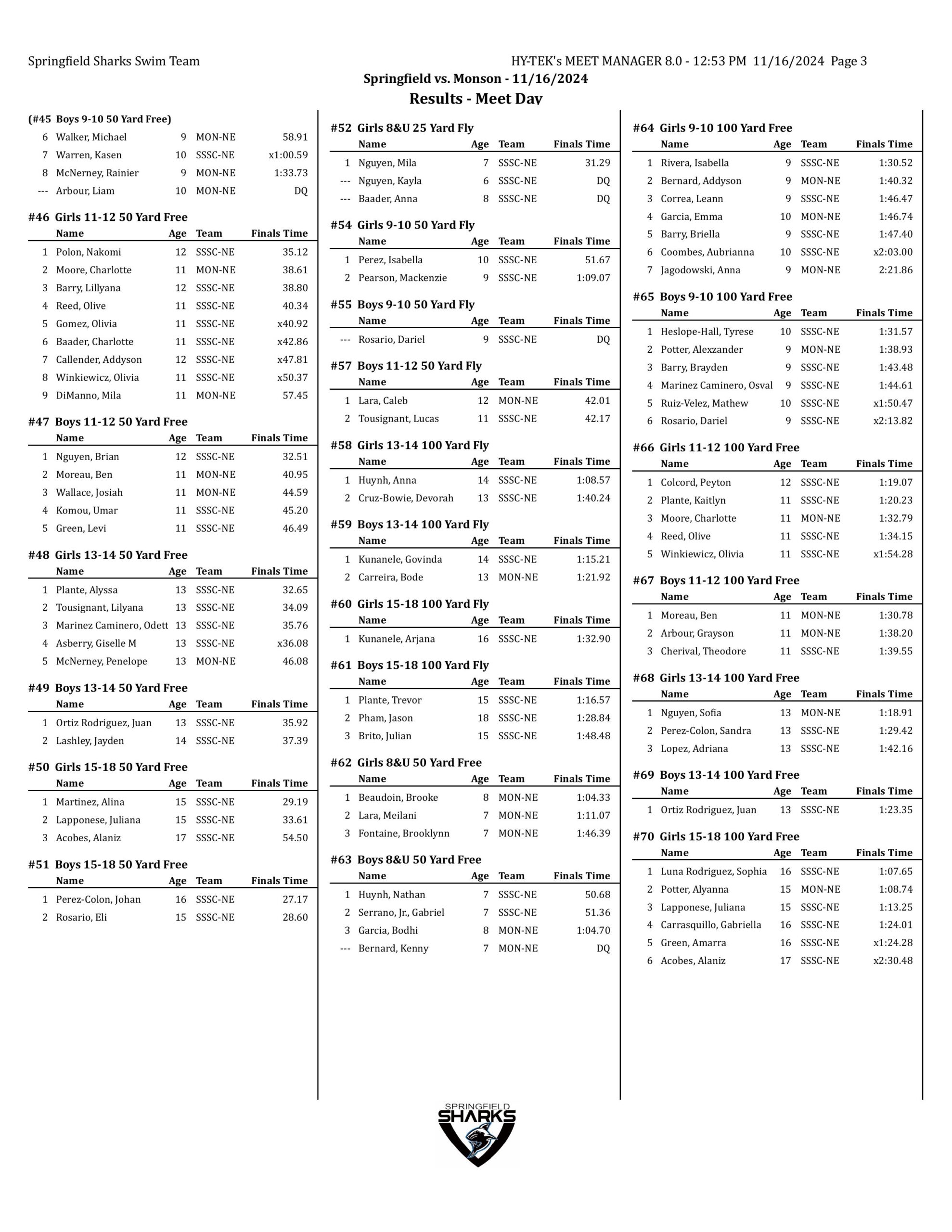 springfield vs monson results-images-2