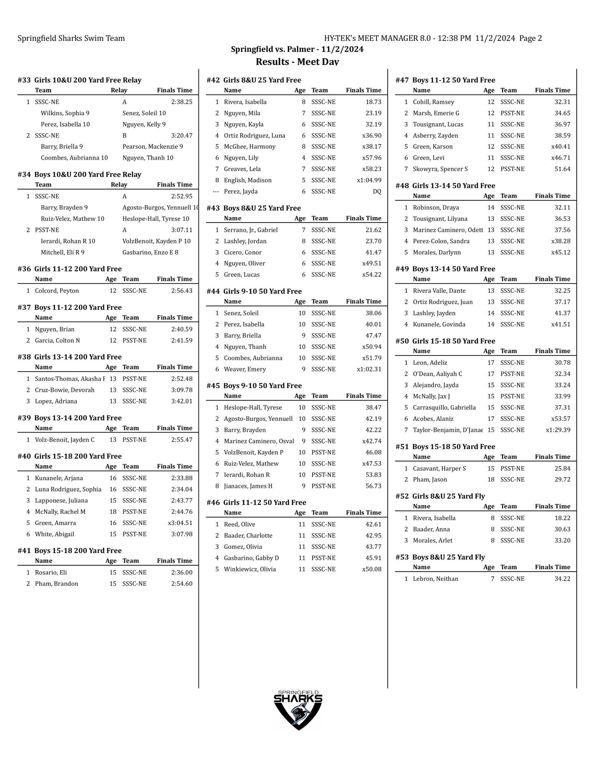 springfield vs palmer results-images-1