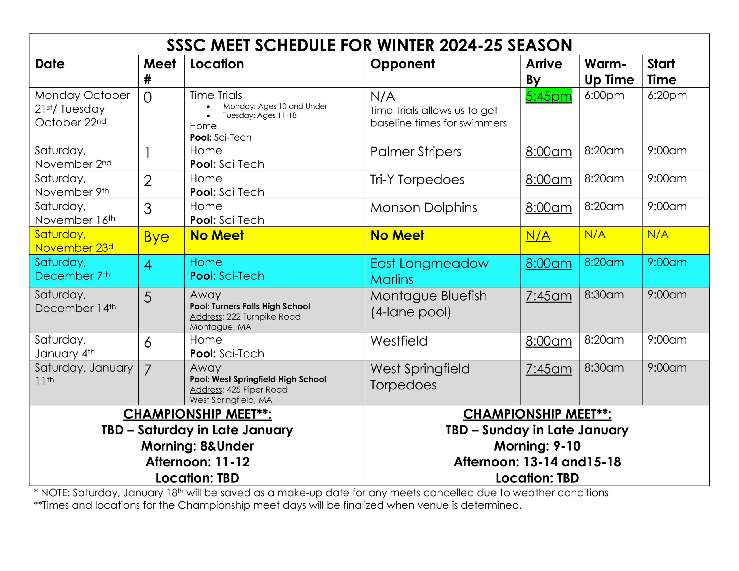 SHARKS MEET SCHEDULE FOR WINTER 2024-2025