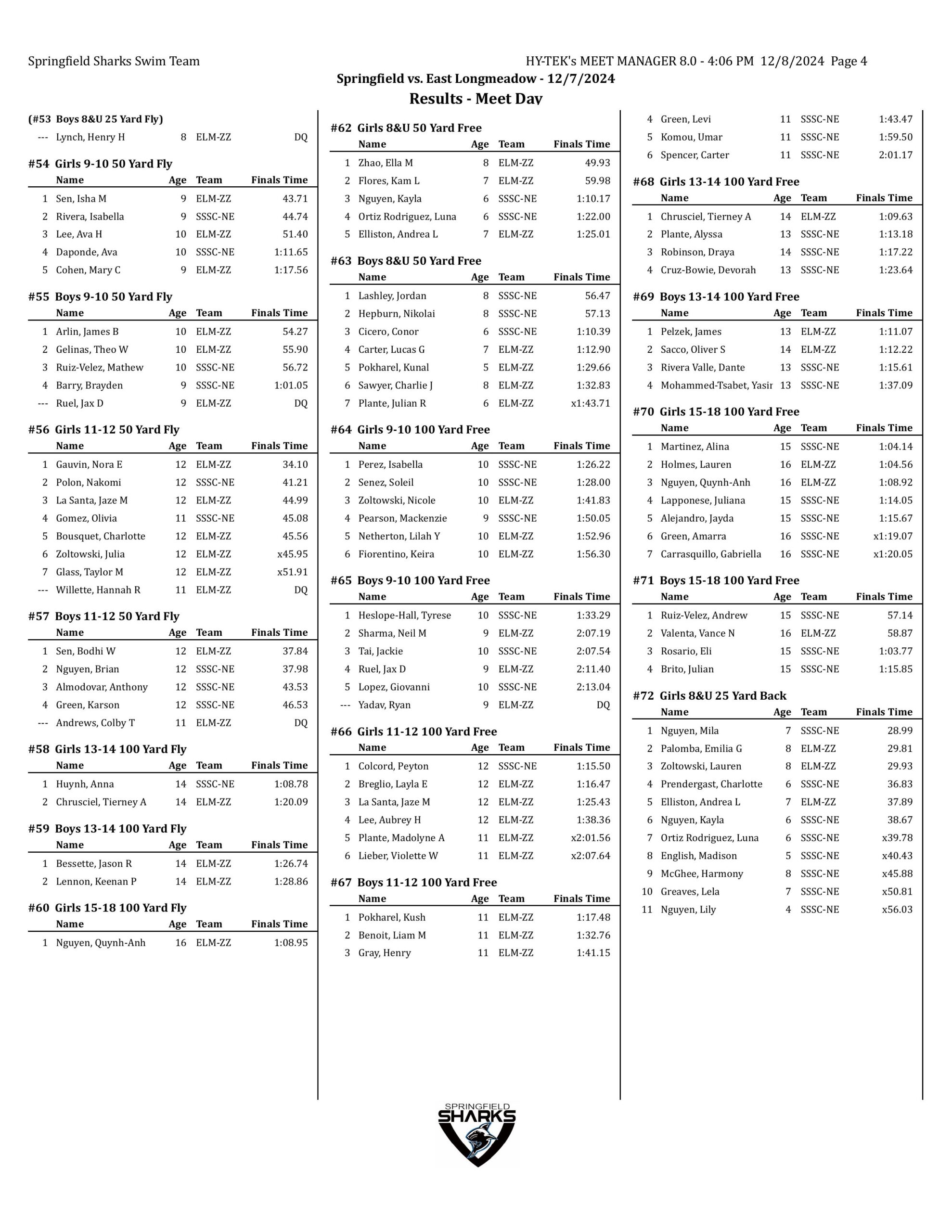 springfield vs east longmeadow results-images-3