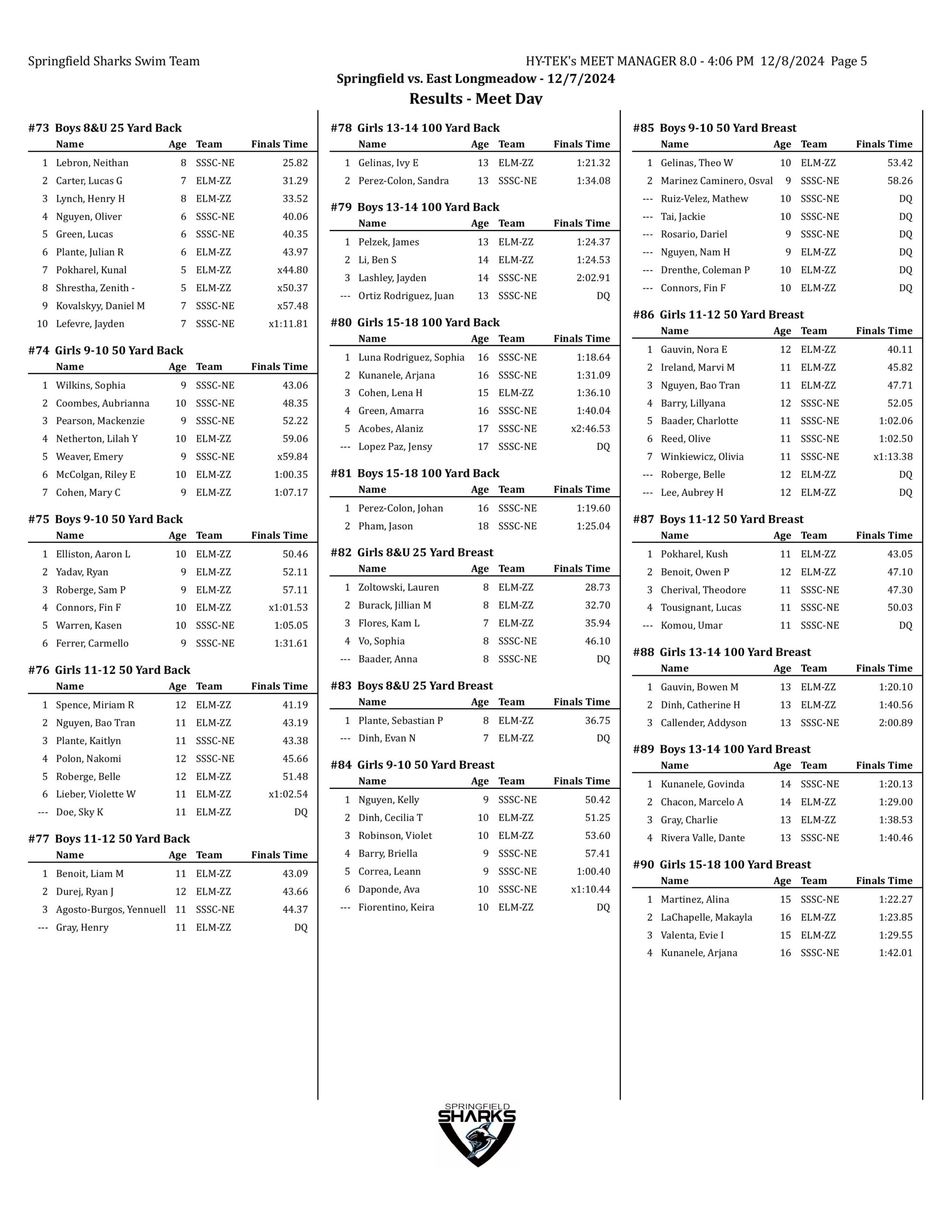 springfield vs east longmeadow results-images-4