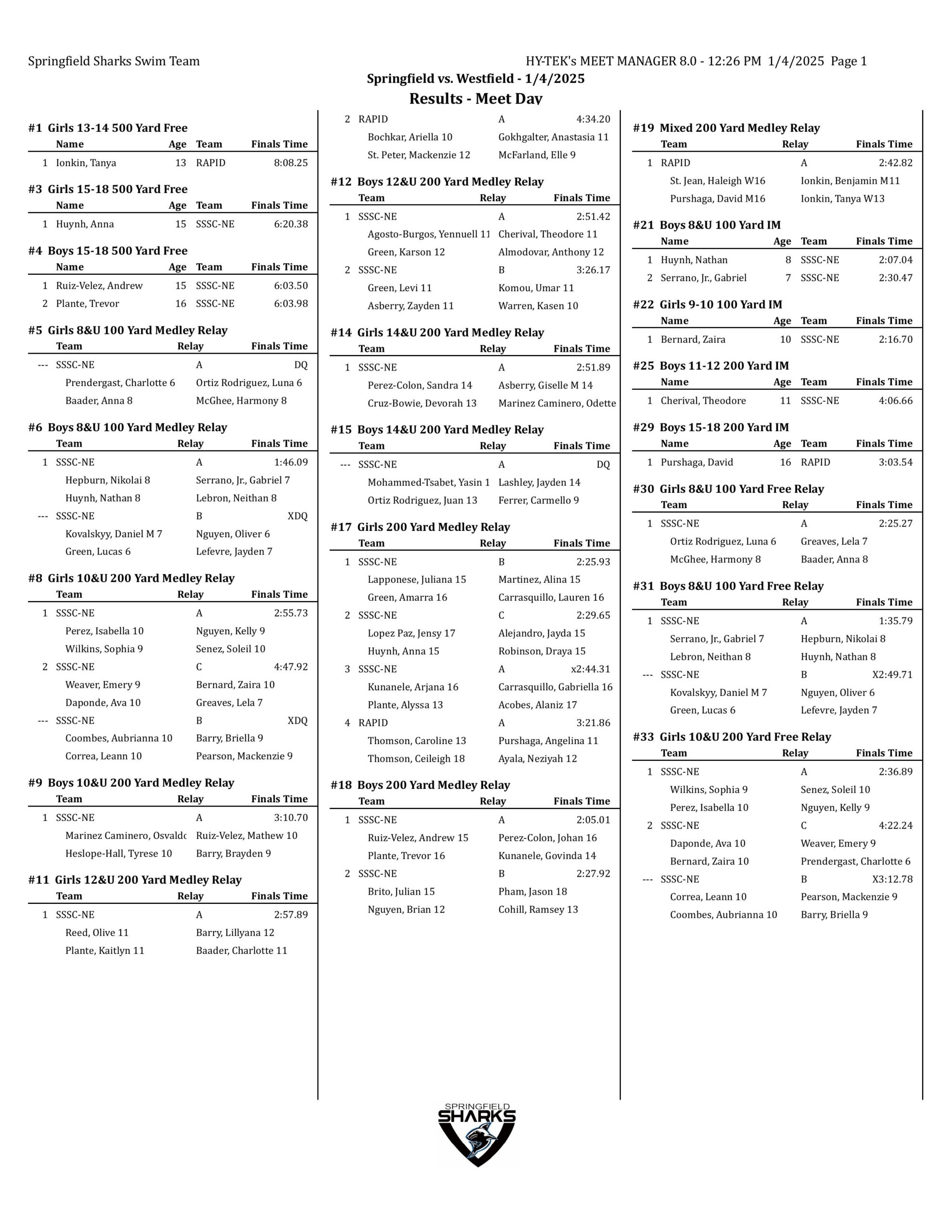 springfield vs westfield results-images-0