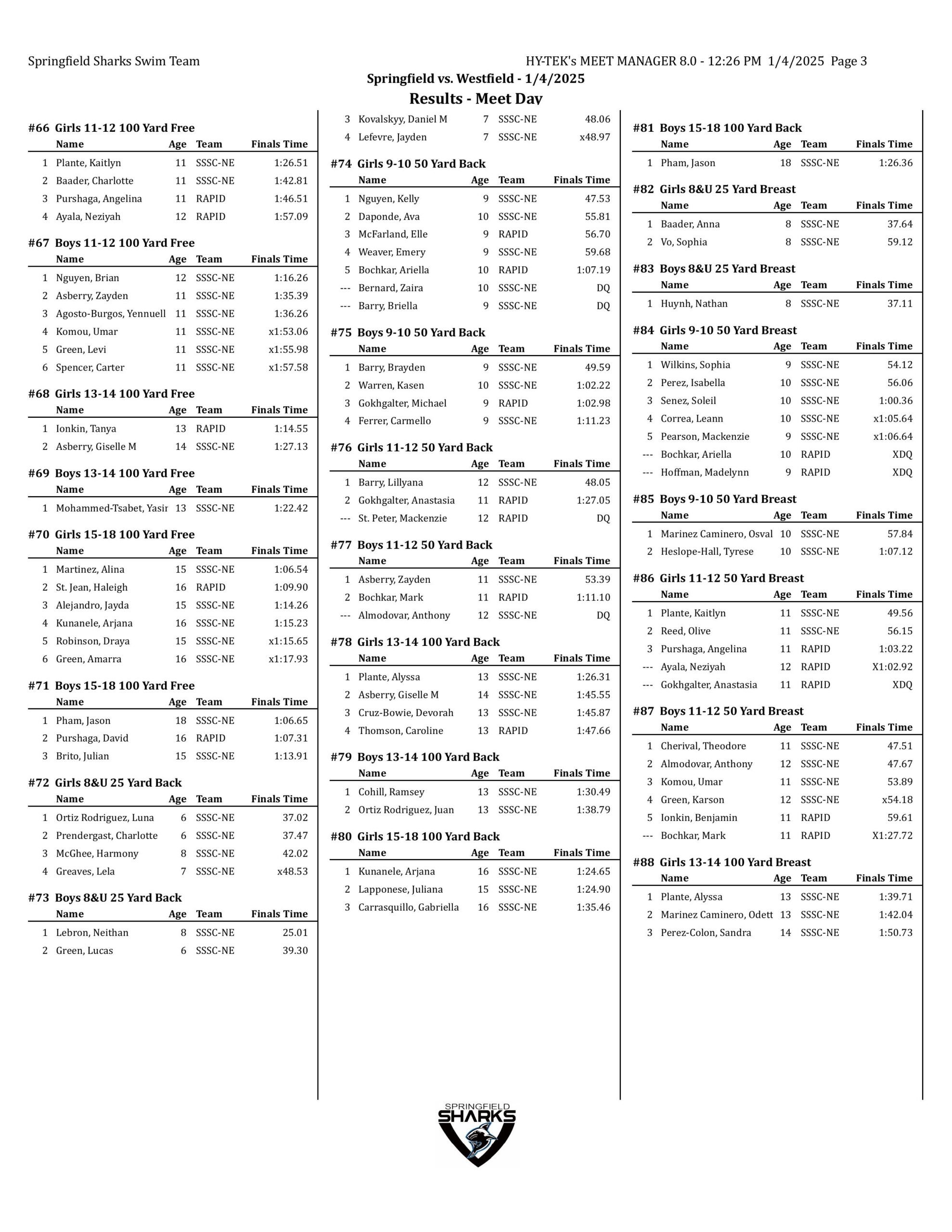 springfield vs westfield results-images-2