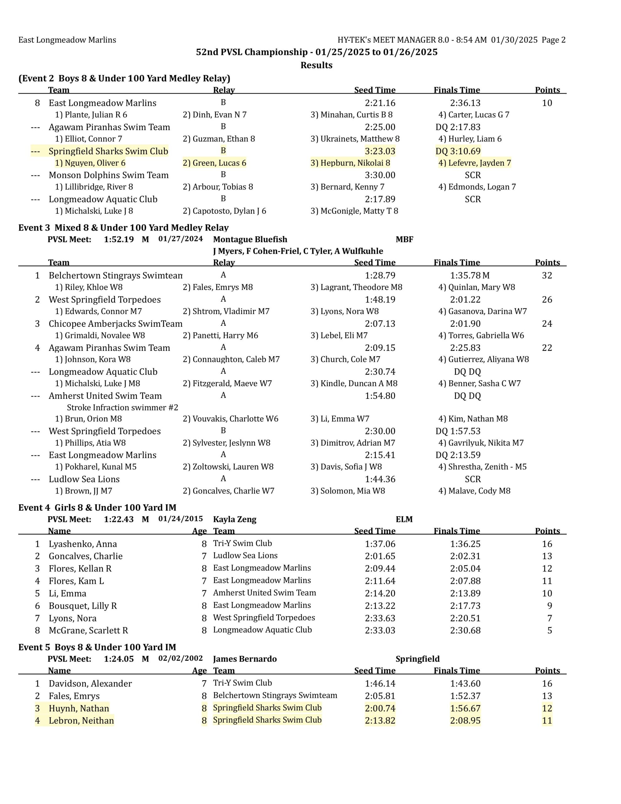 2025 pvsl52 results final corrected-images-1