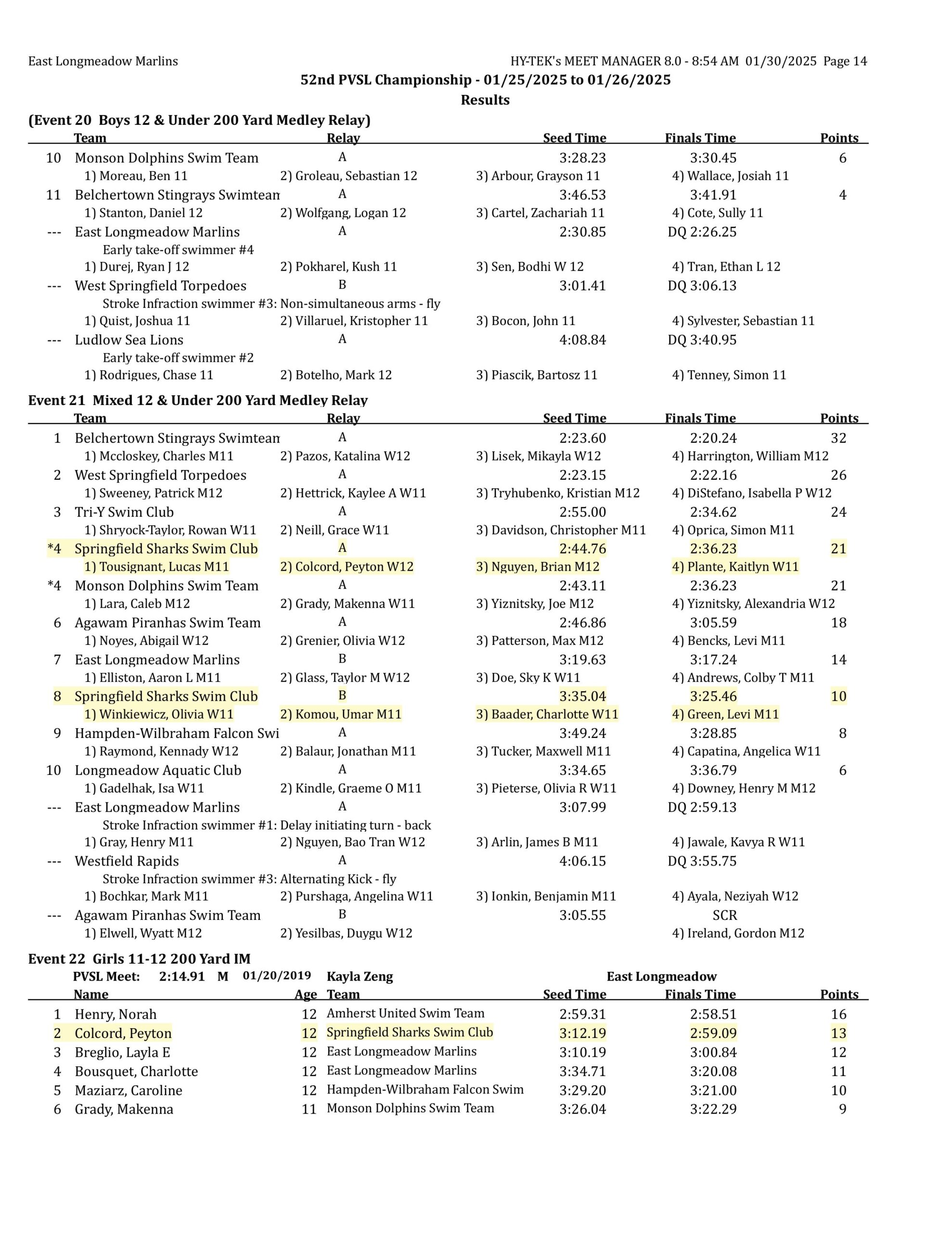 2025 pvsl52 results final corrected-images-13