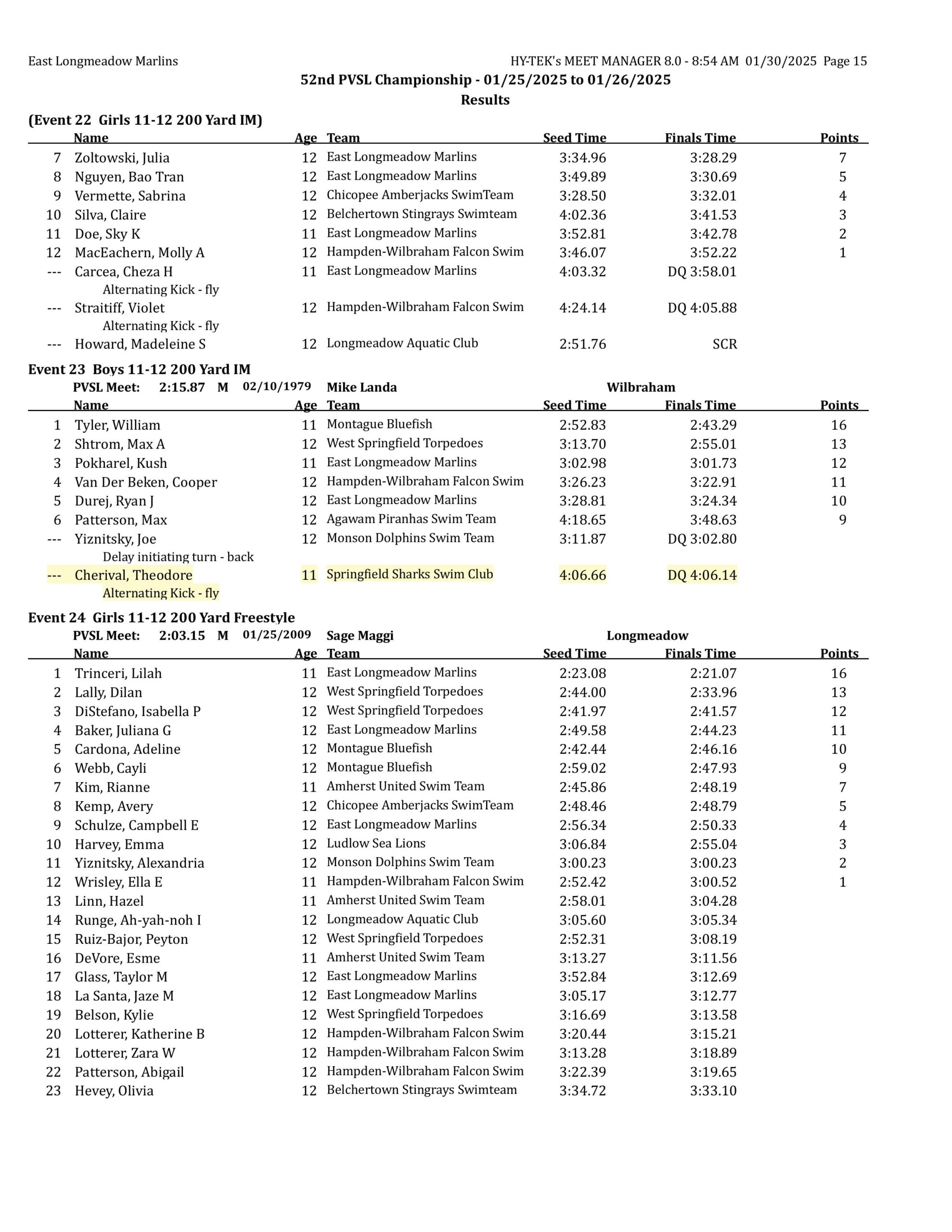 2025 pvsl52 results final corrected-images-14