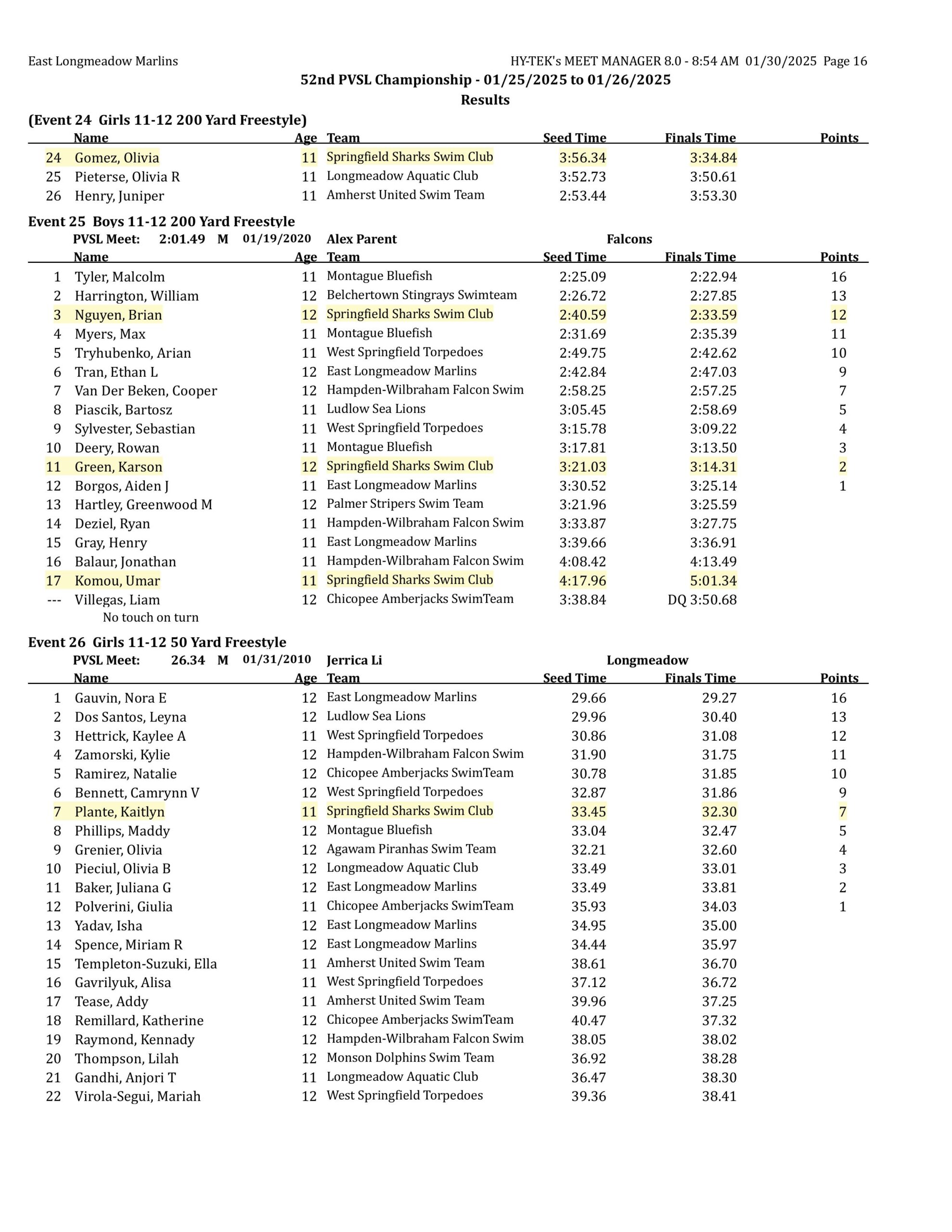 2025 pvsl52 results final corrected-images-15