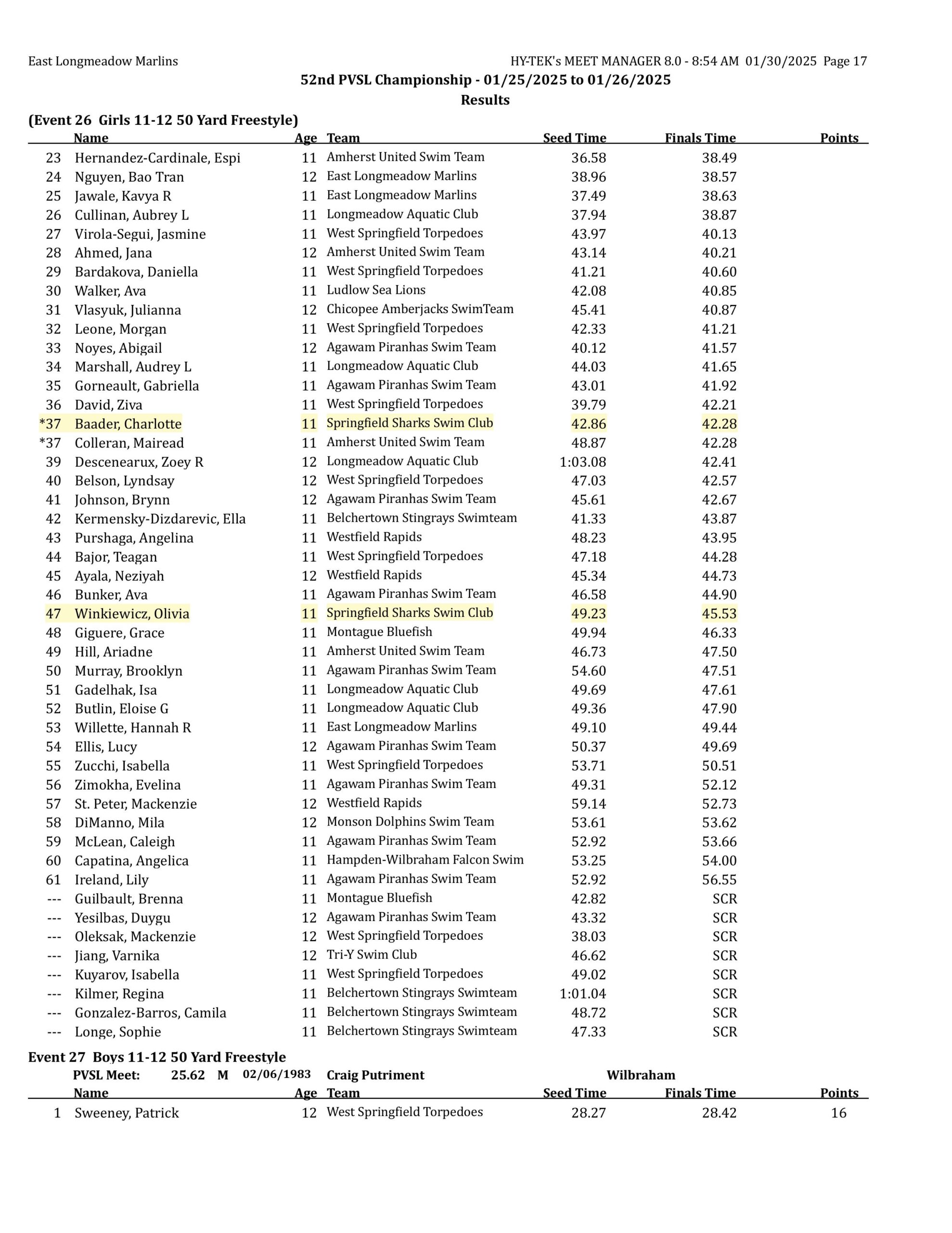 2025 pvsl52 results final corrected-images-16