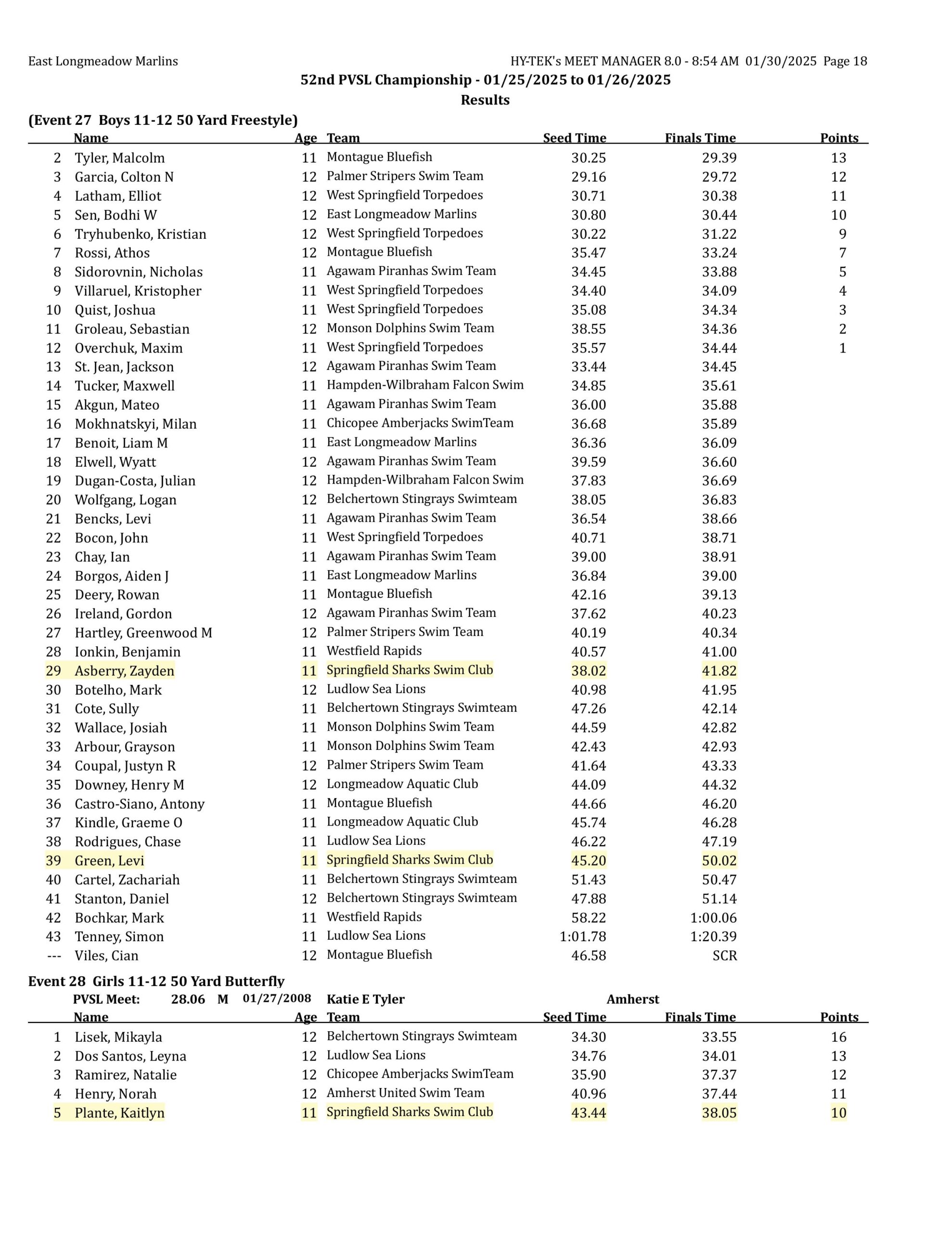 2025 pvsl52 results final corrected-images-17