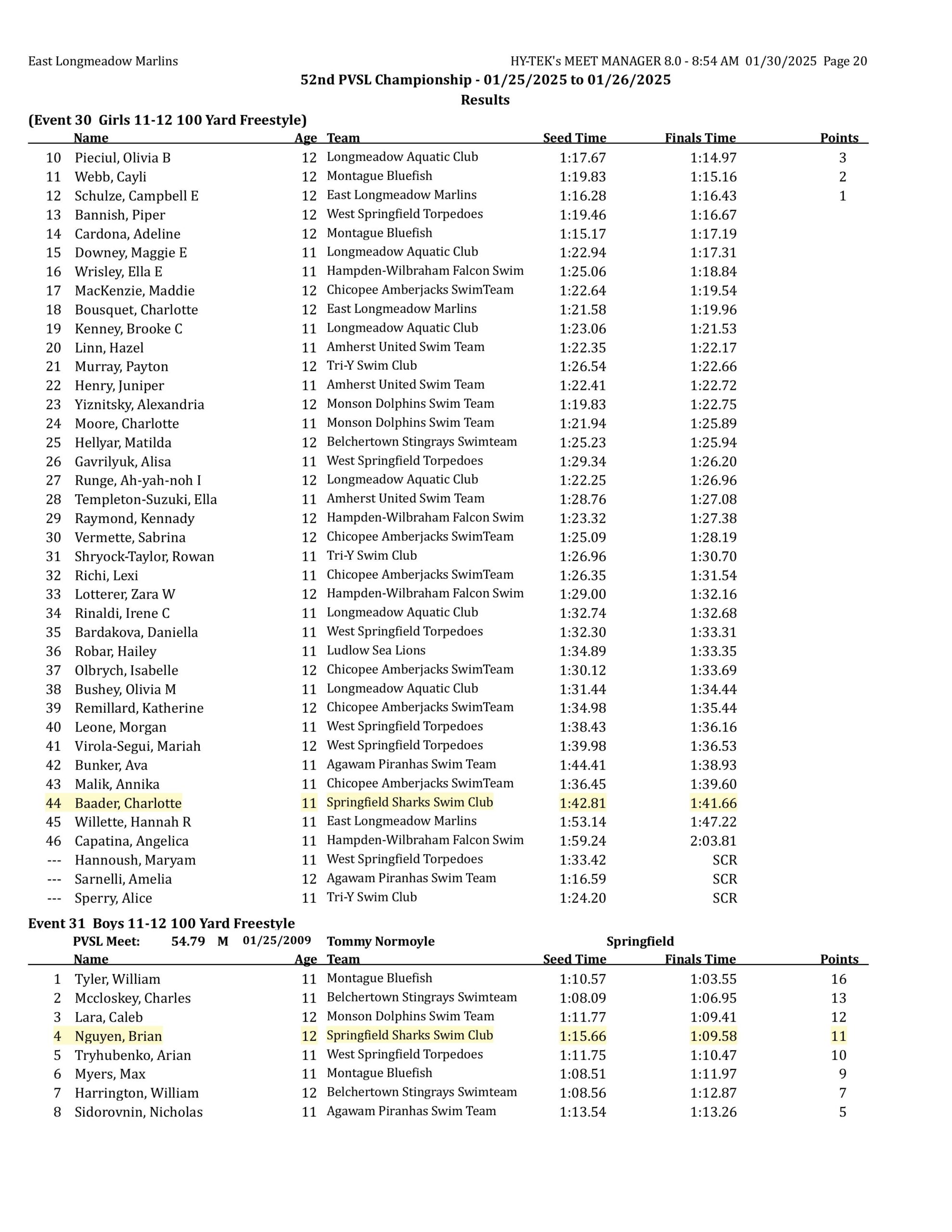 2025 pvsl52 results final corrected-images-19