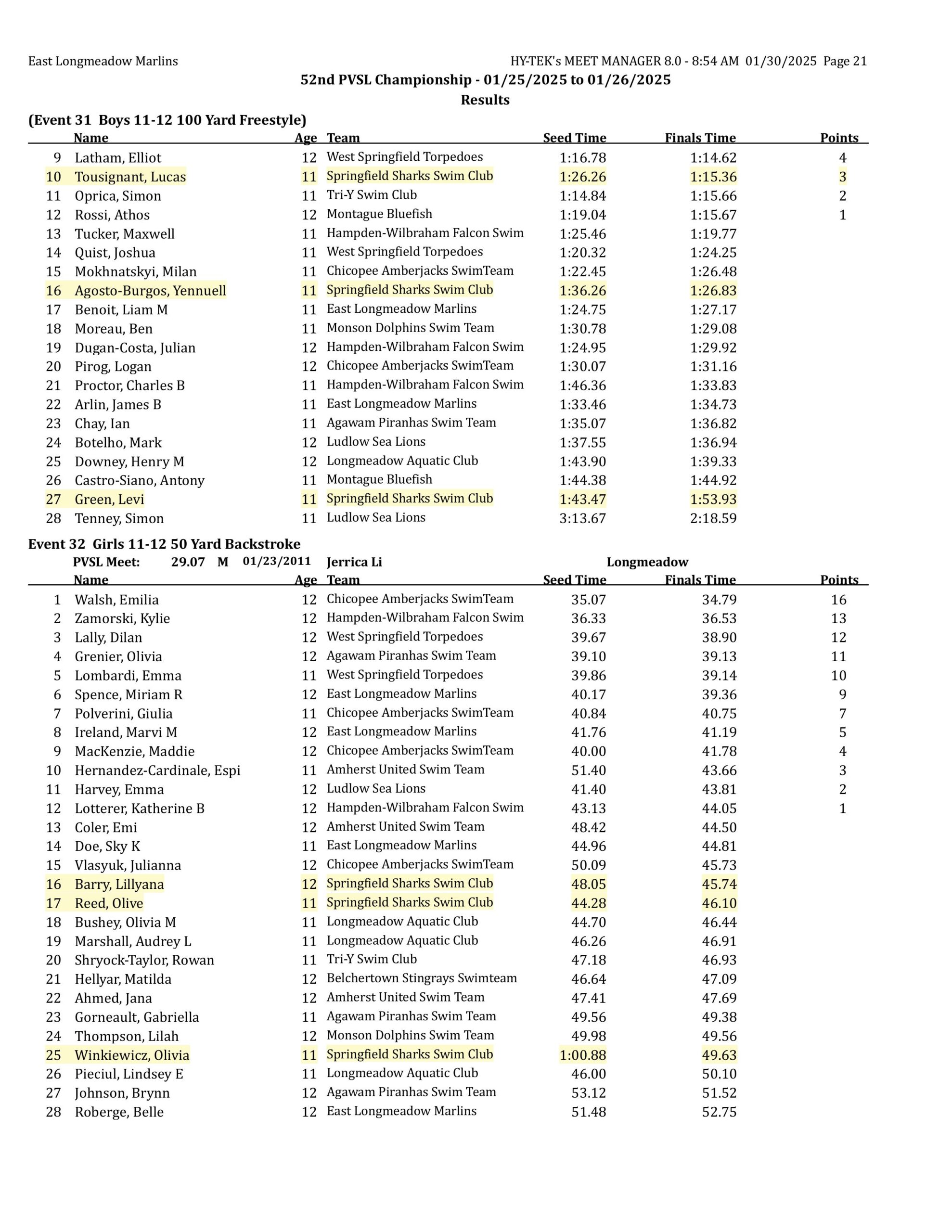 2025 pvsl52 results final corrected-images-20