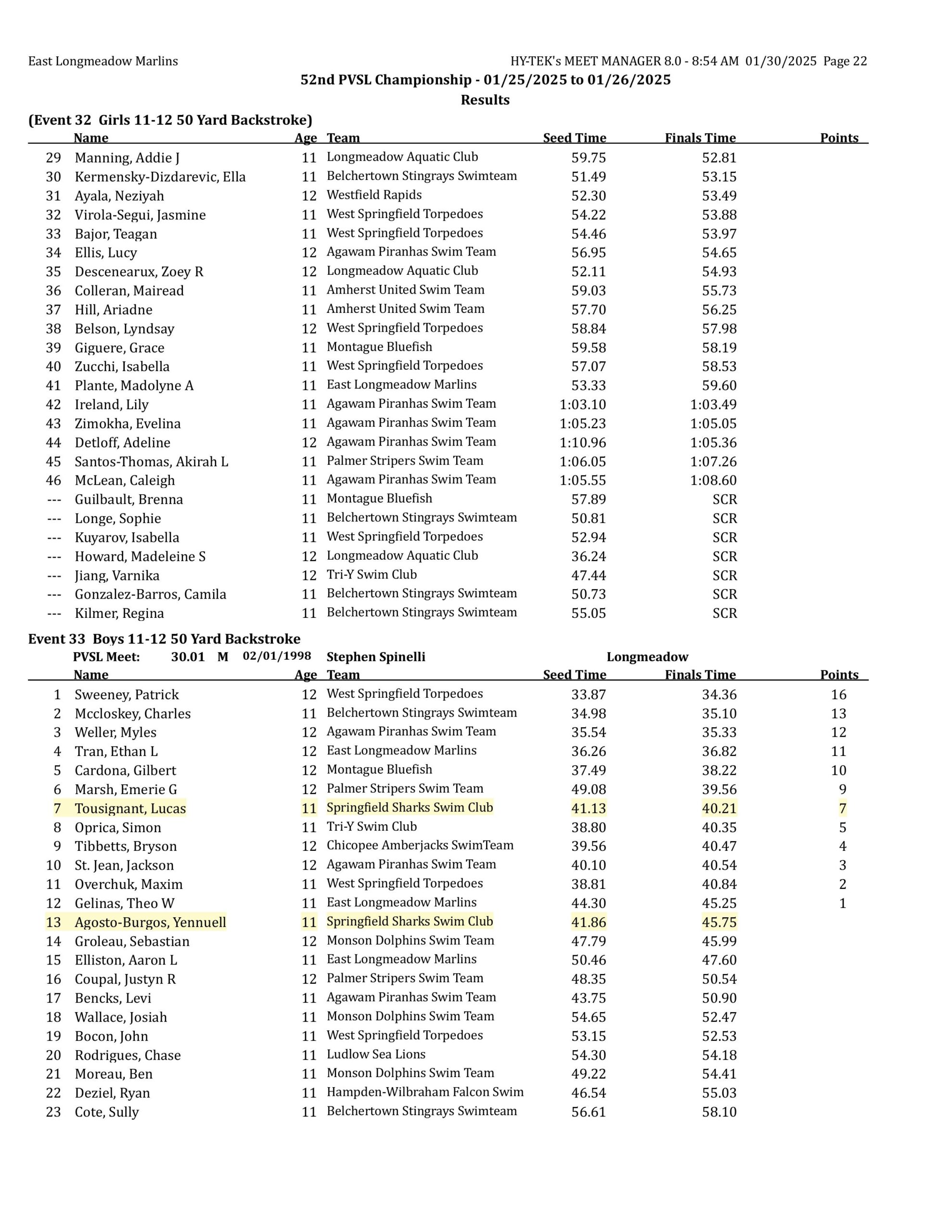 2025 pvsl52 results final corrected-images-21