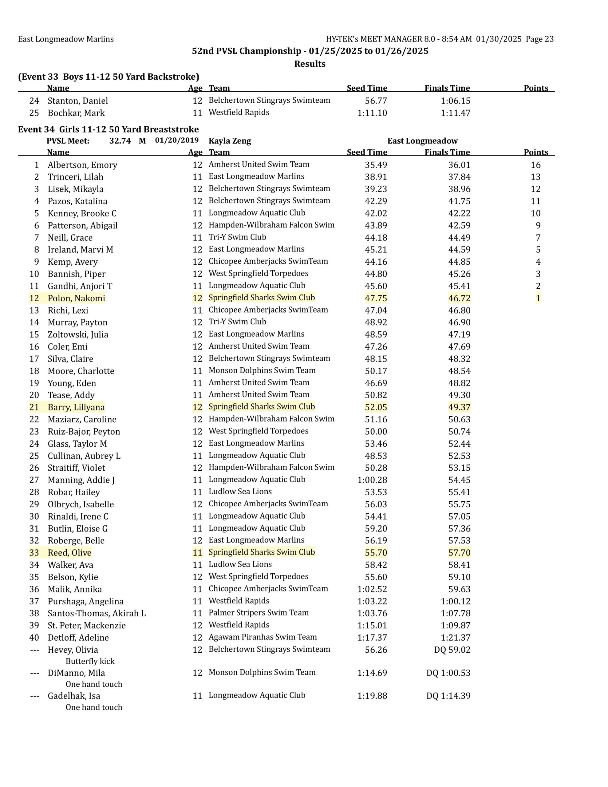 2025 pvsl52 results final corrected-images-22