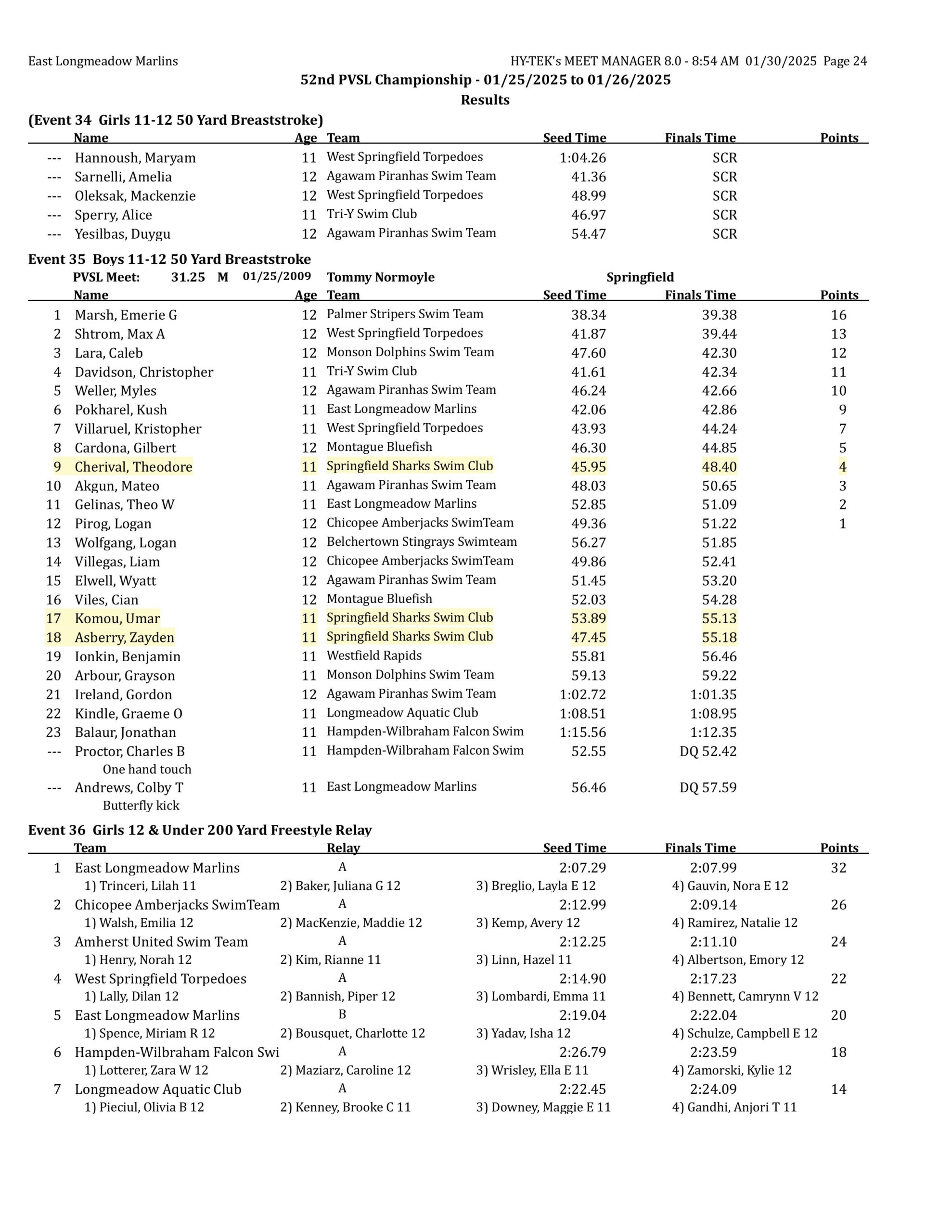 2025 pvsl52 results final corrected-images-23