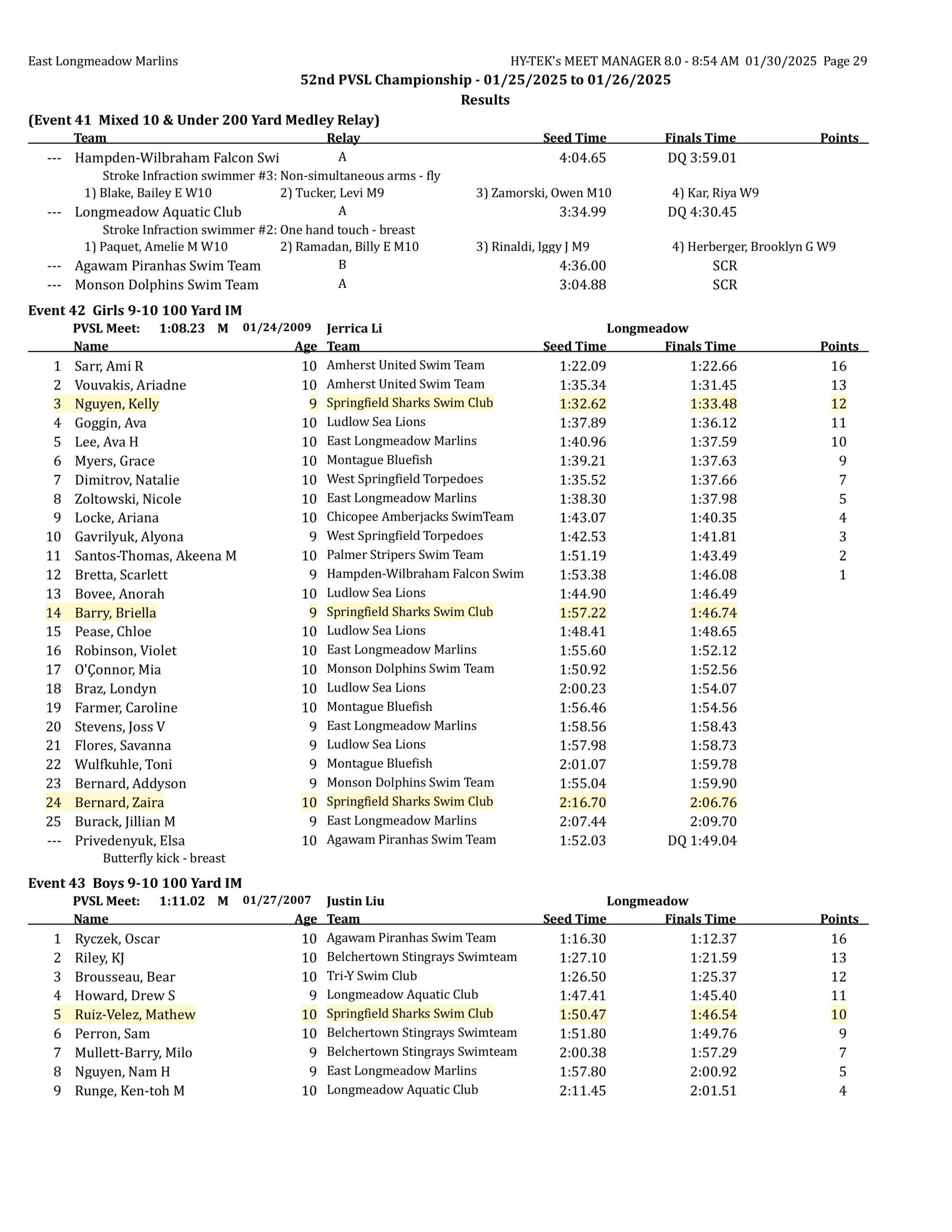 2025 pvsl52 results final corrected-images-28