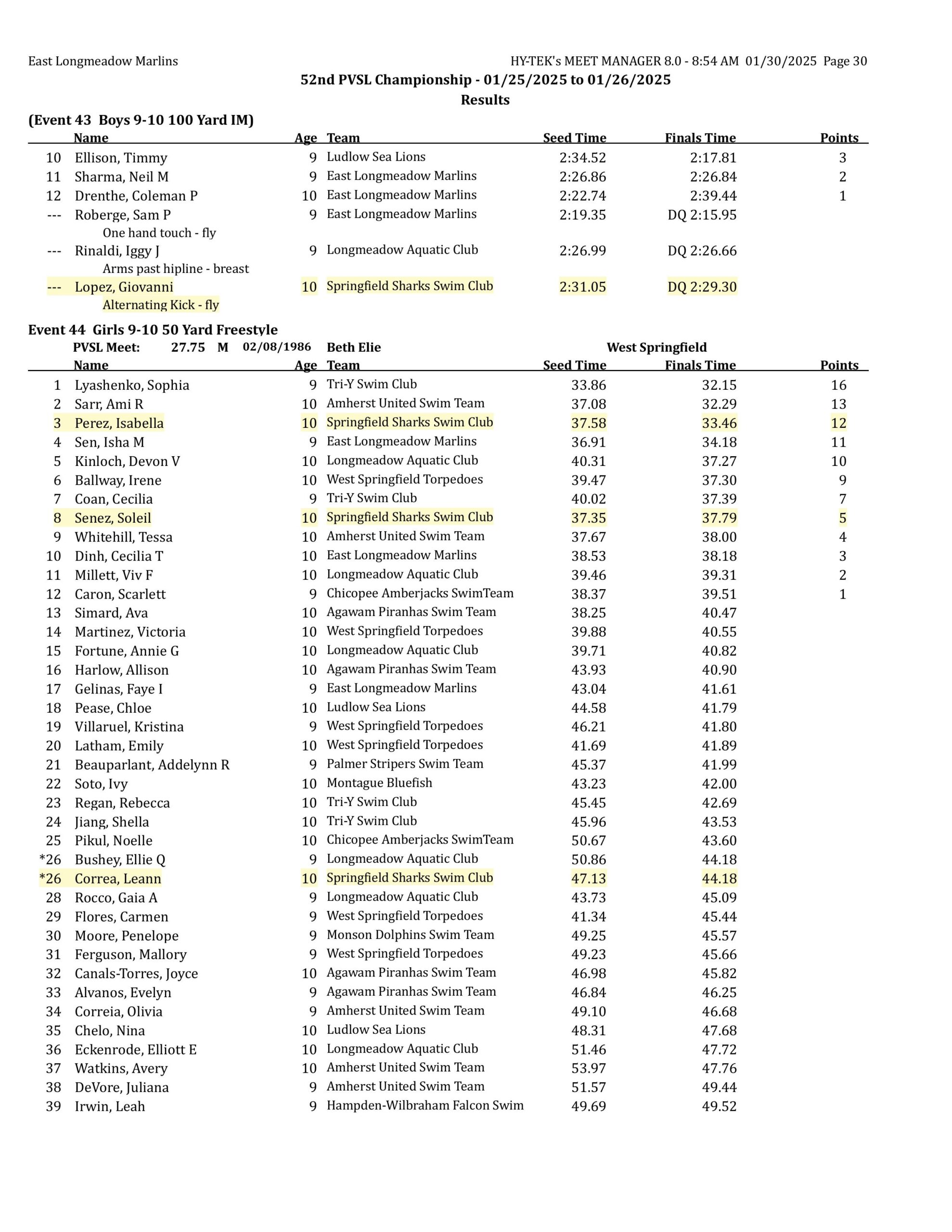 2025 pvsl52 results final corrected-images-29