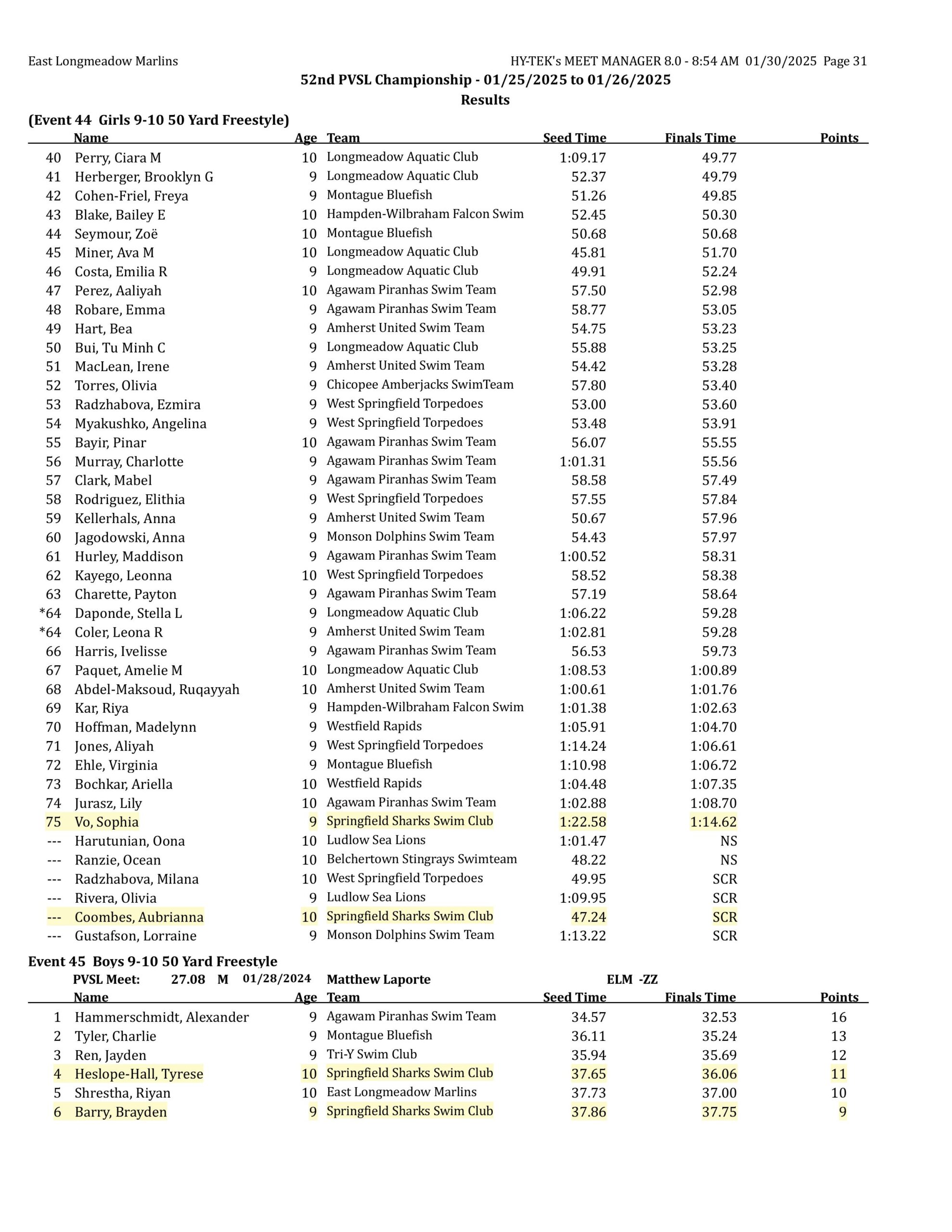 2025 pvsl52 results final corrected-images-30