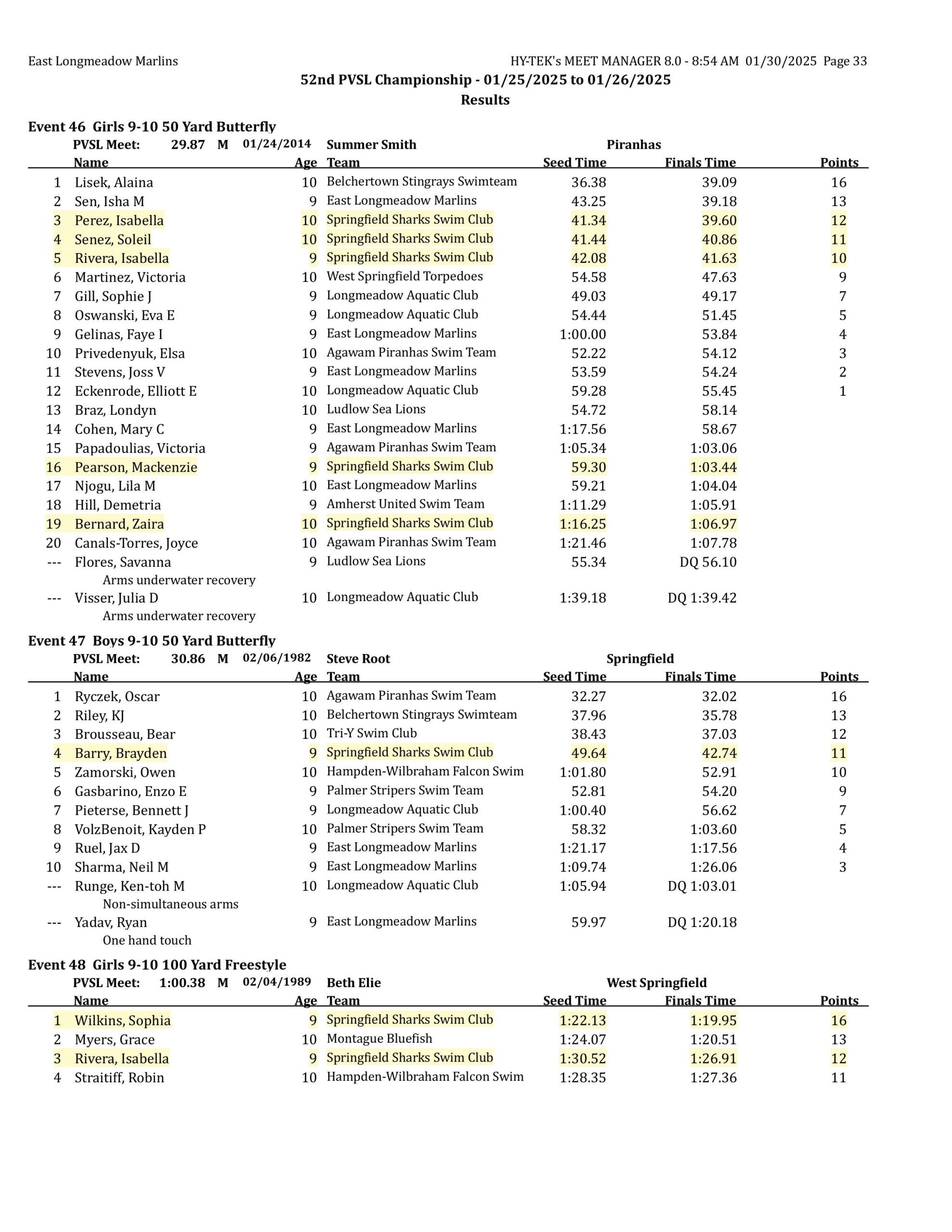 2025 pvsl52 results final corrected-images-32