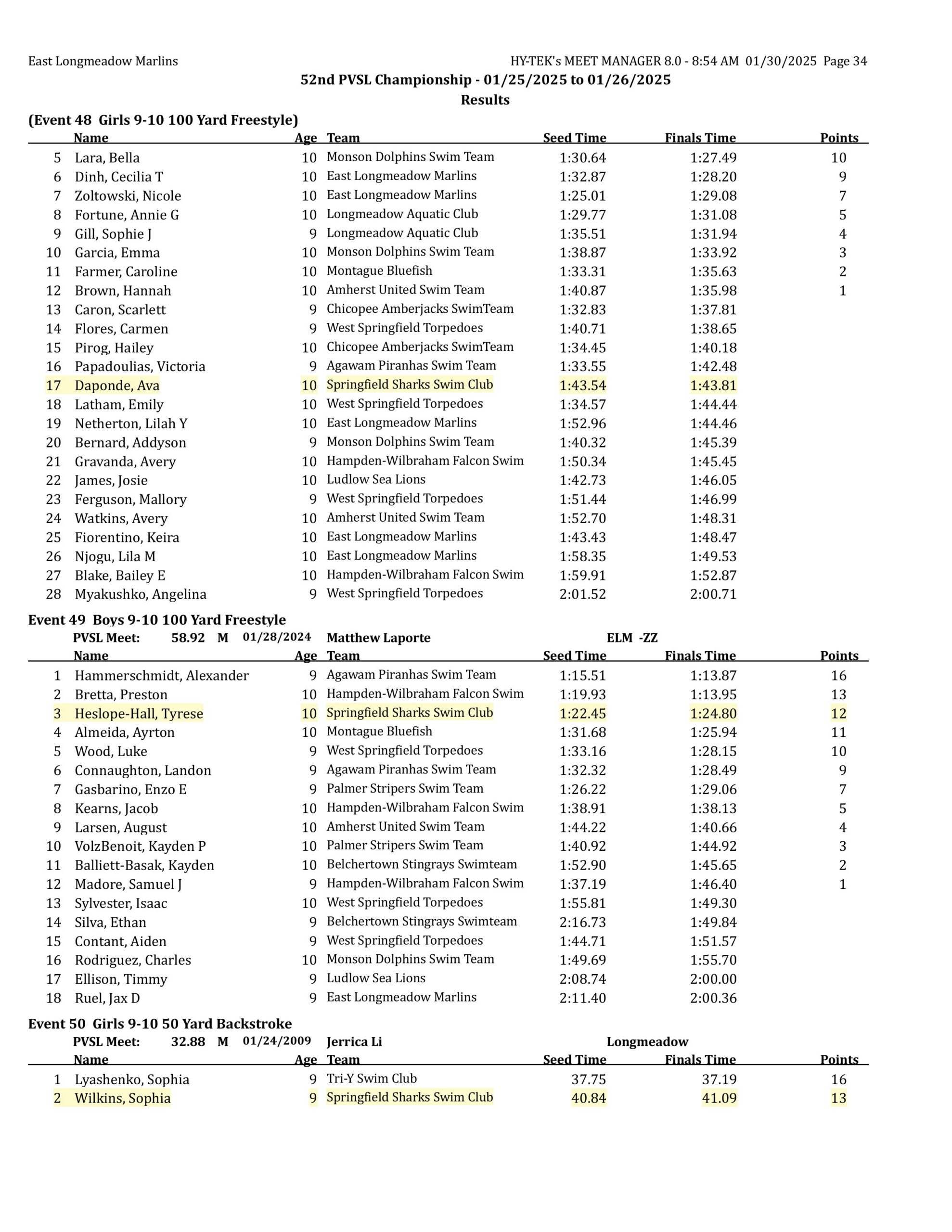 2025 pvsl52 results final corrected-images-33