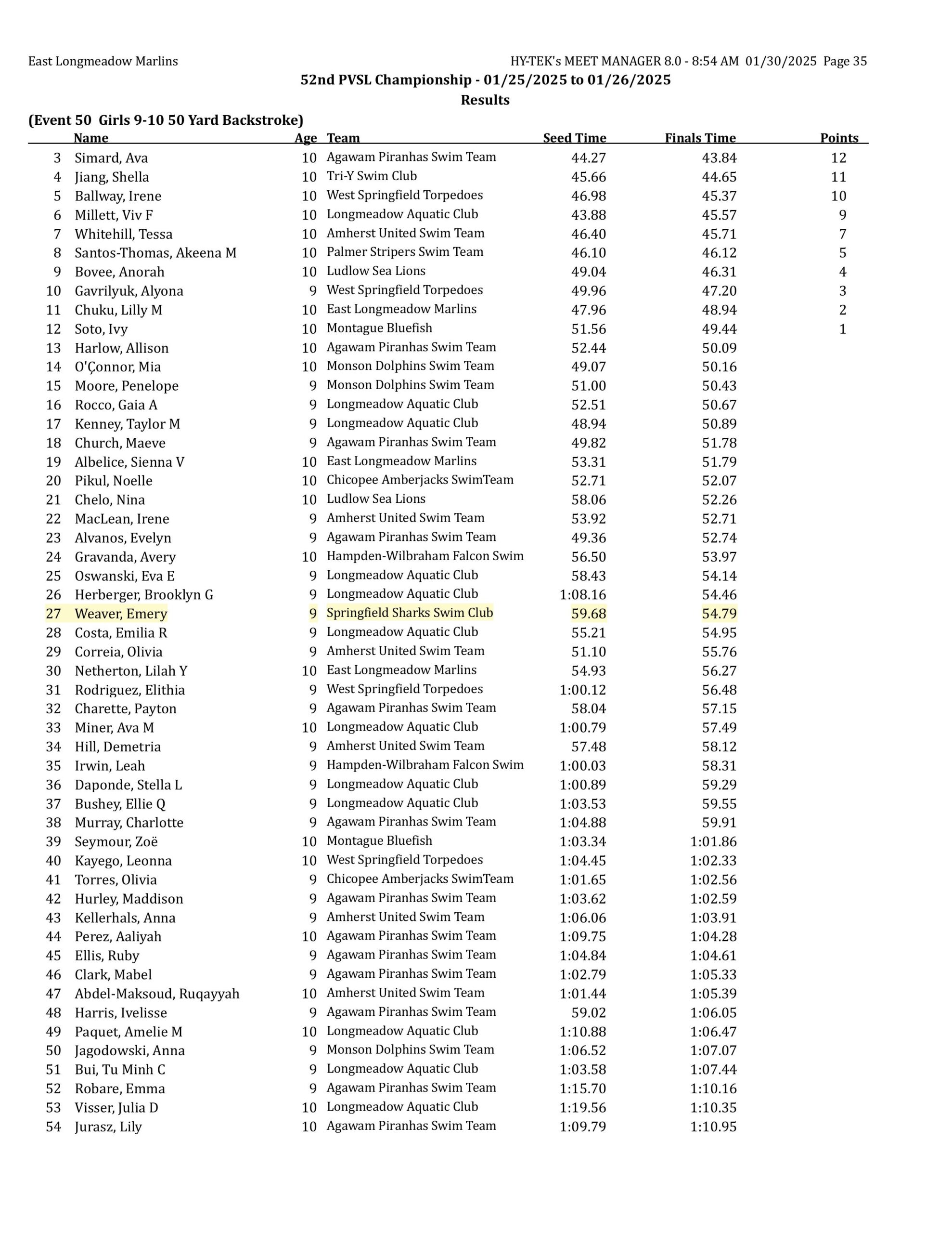 2025 pvsl52 results final corrected-images-34