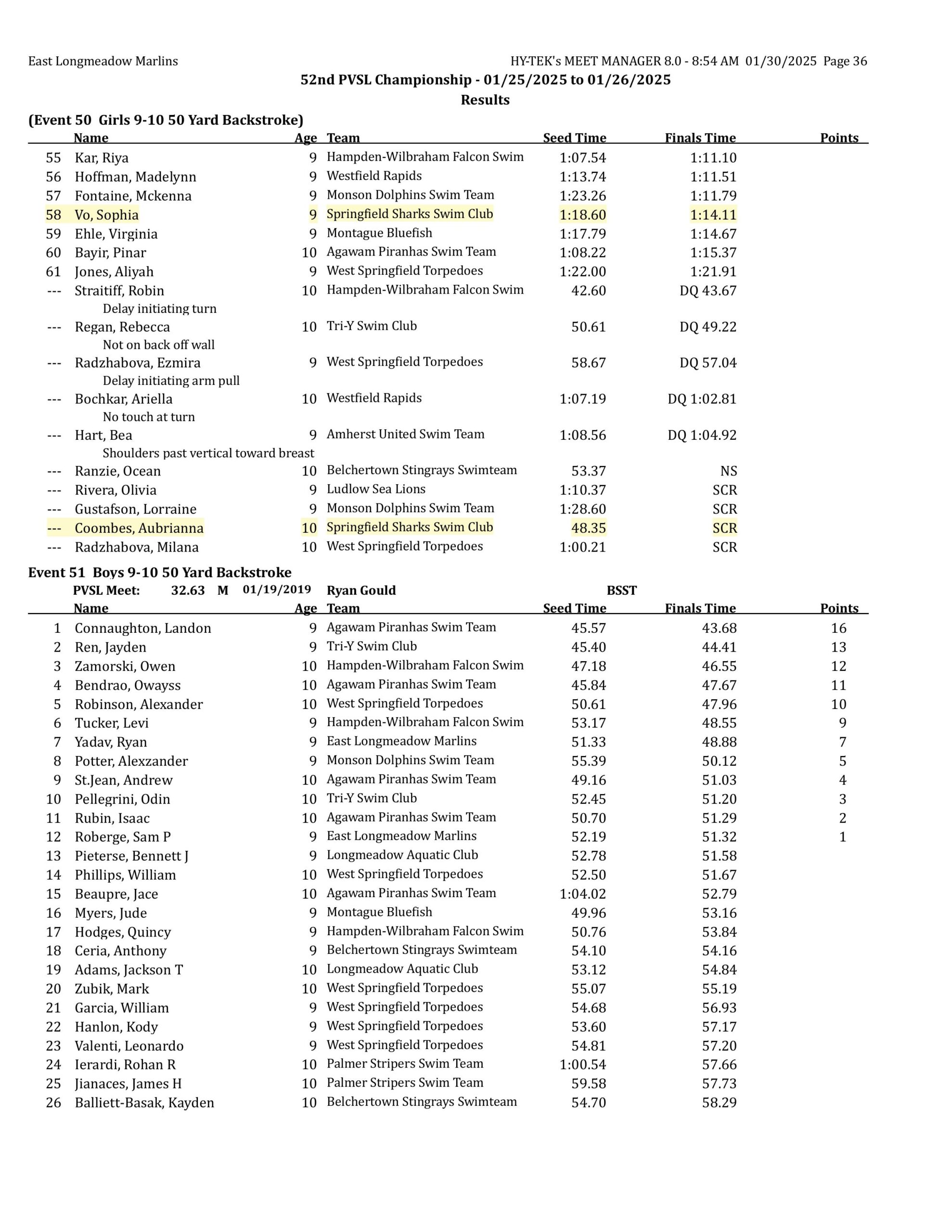 2025 pvsl52 results final corrected-images-35