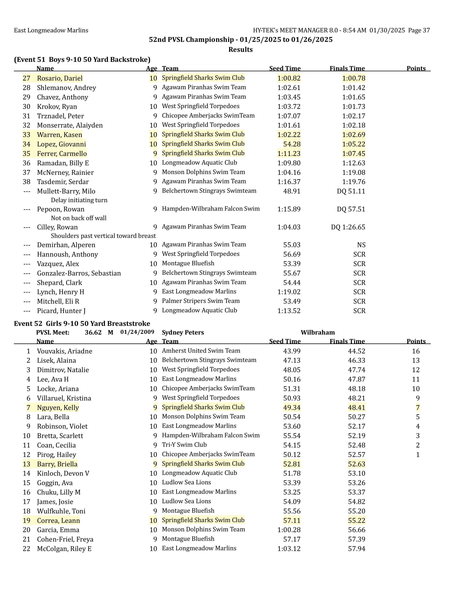 2025 pvsl52 results final corrected-images-36