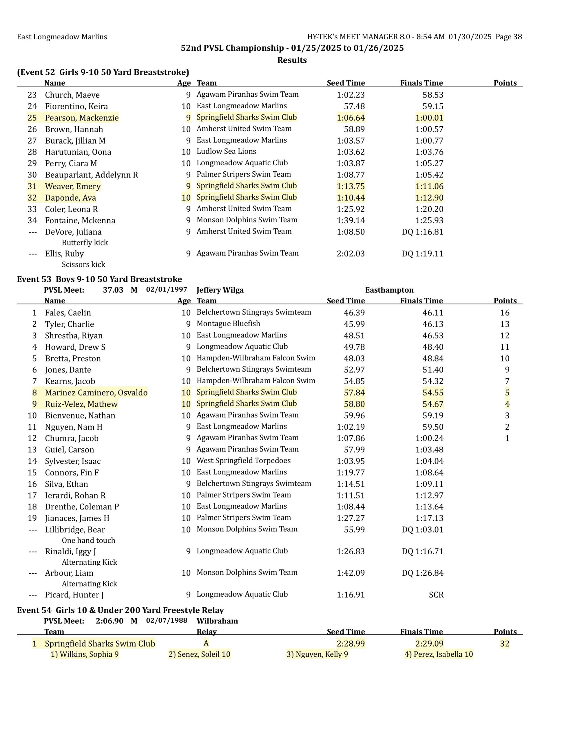 2025 pvsl52 results final corrected-images-37