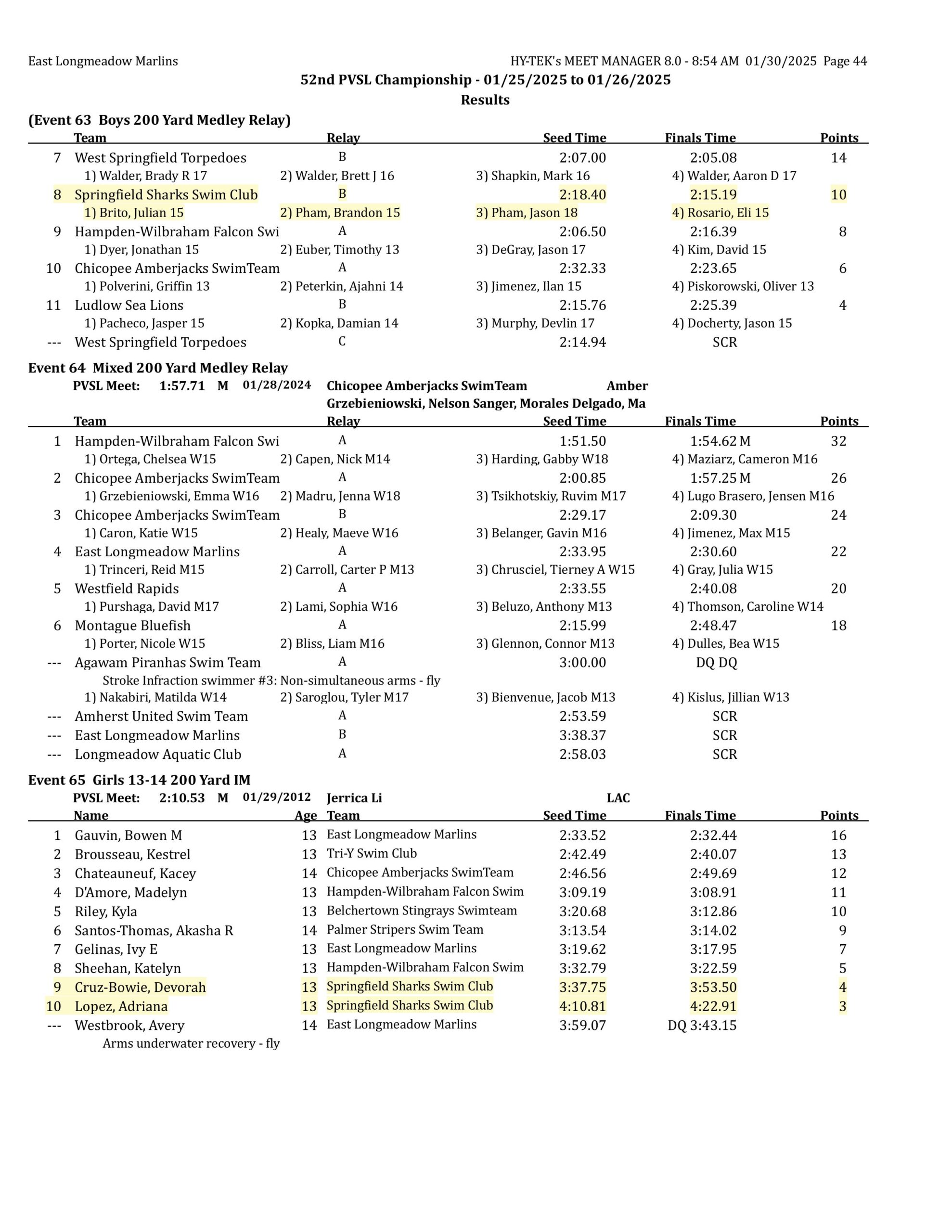 2025 pvsl52 results final corrected-images-43