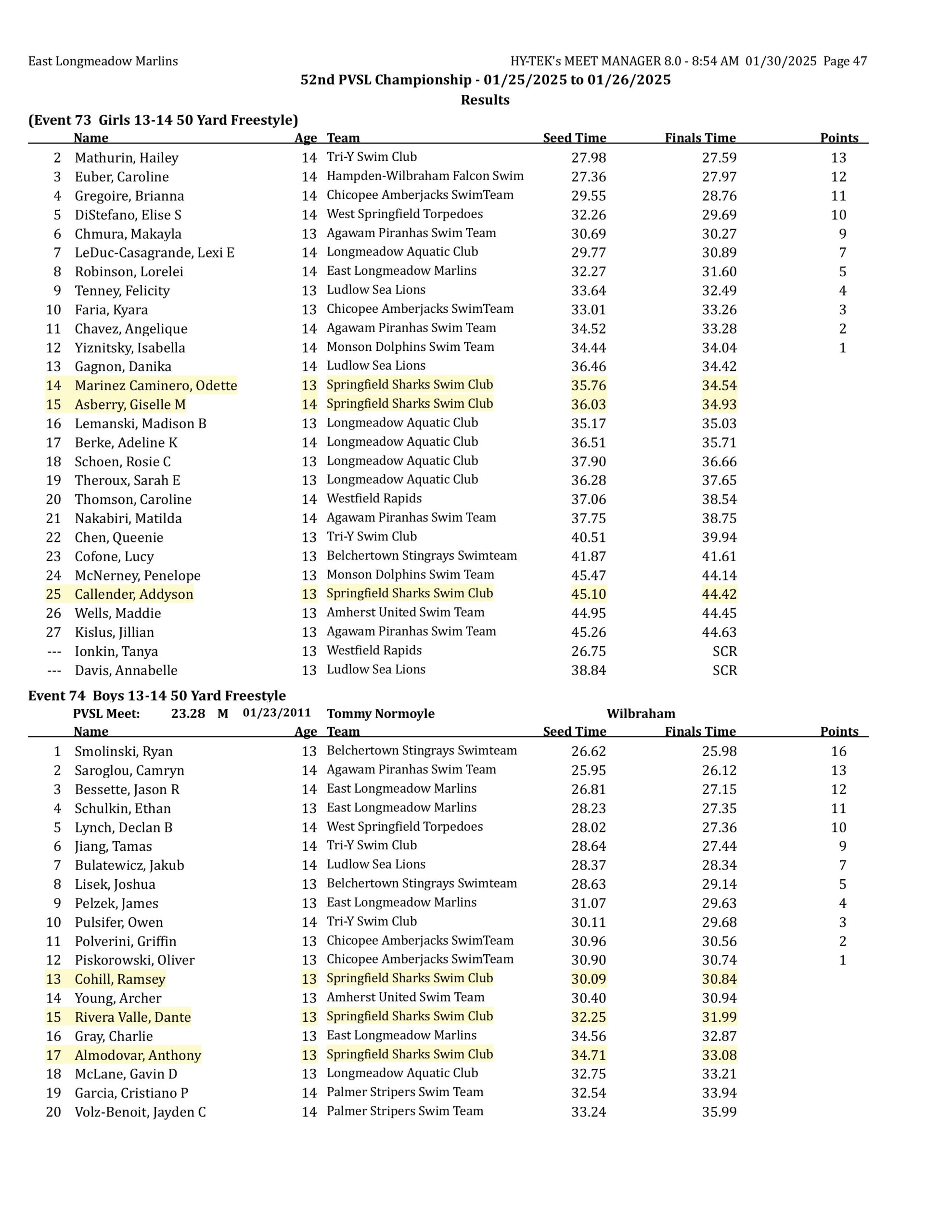 2025 pvsl52 results final corrected-images-46