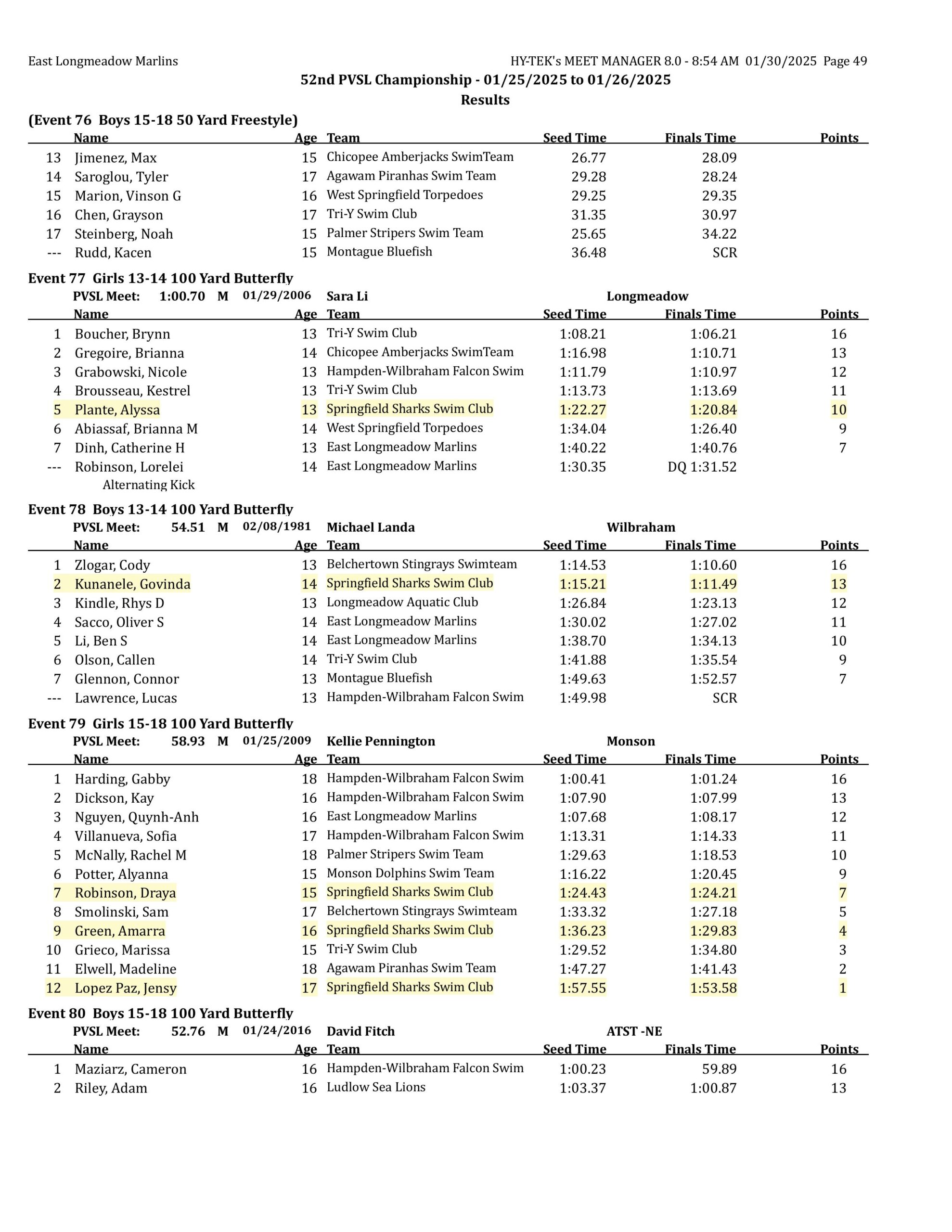 2025 pvsl52 results final corrected-images-48