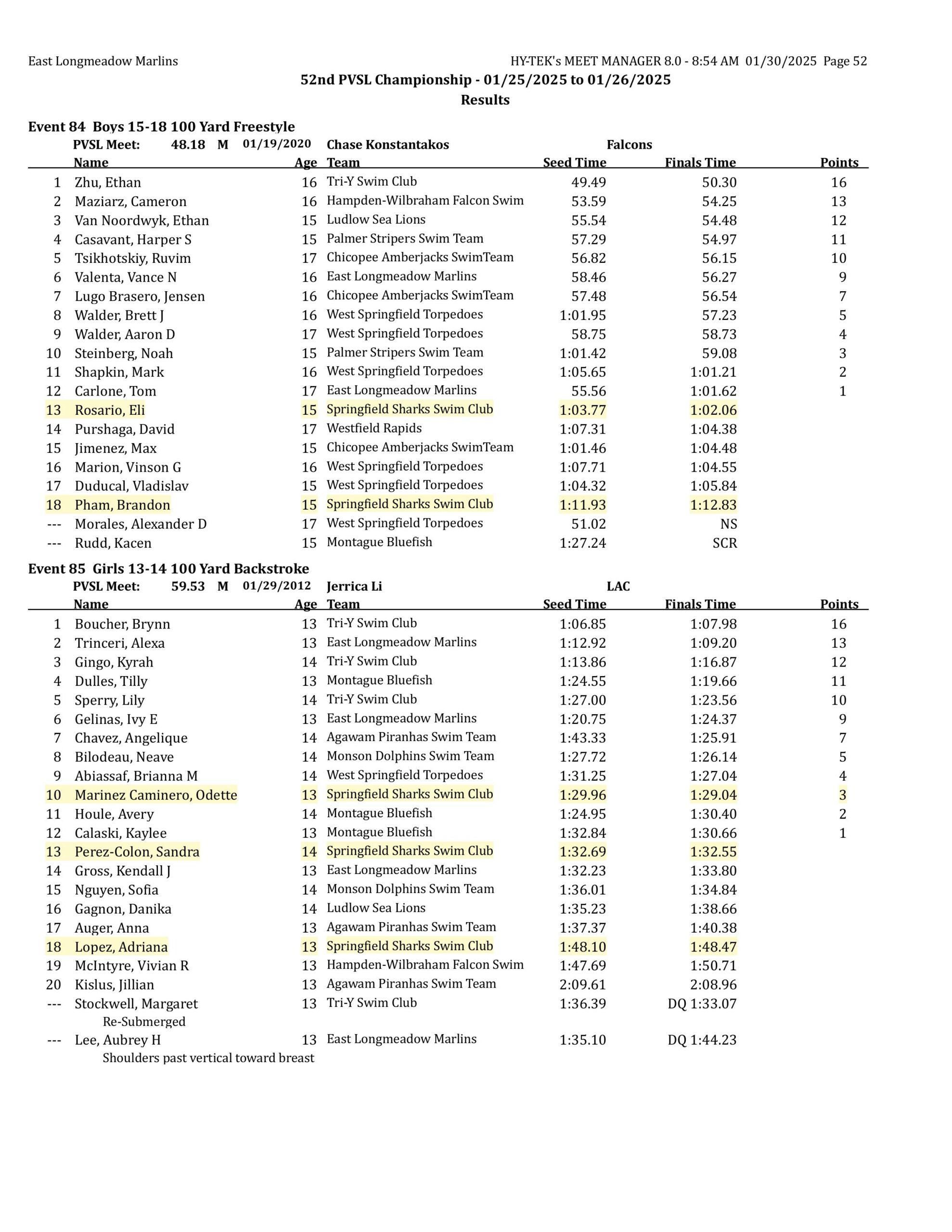 2025 pvsl52 results final corrected-images-51