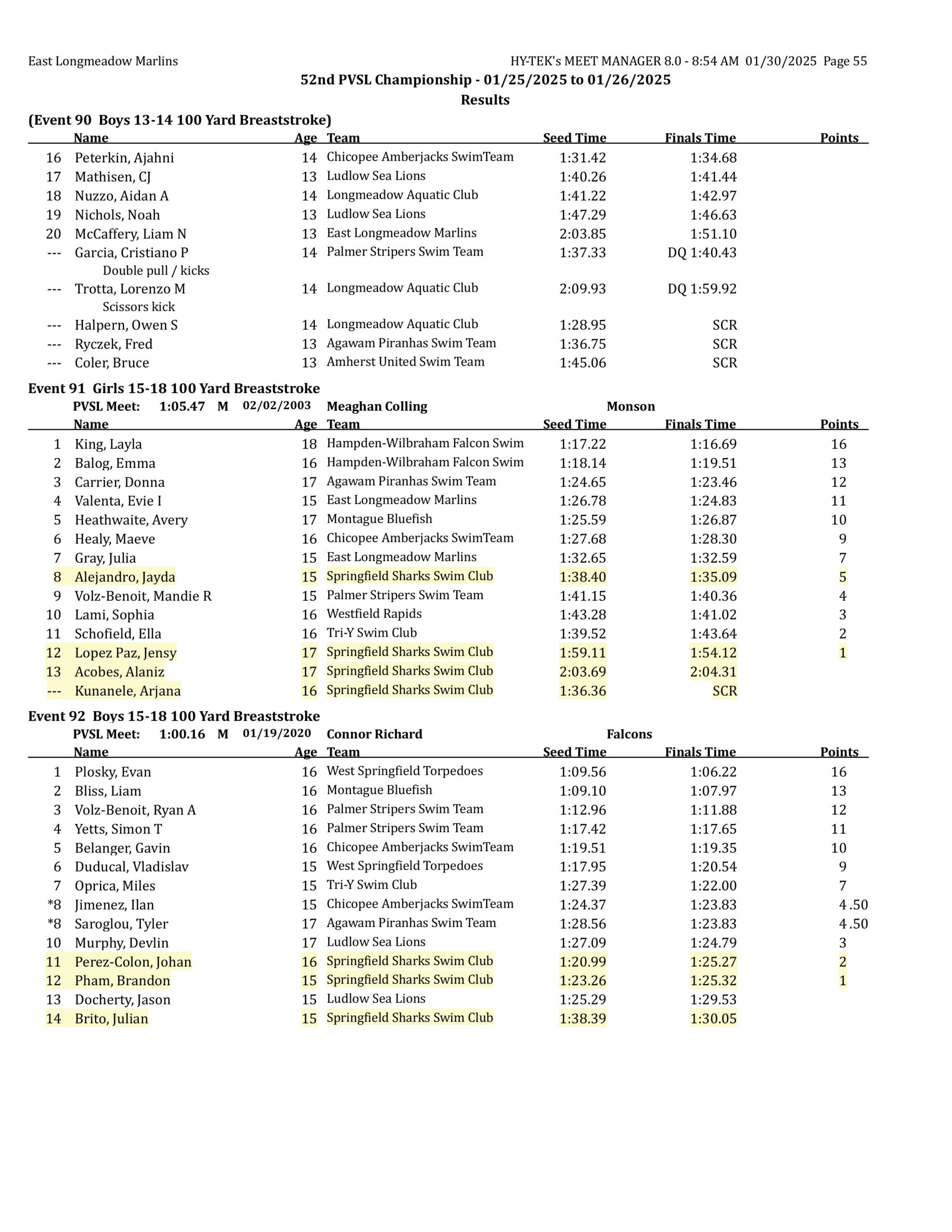 2025 pvsl52 results final corrected-images-54