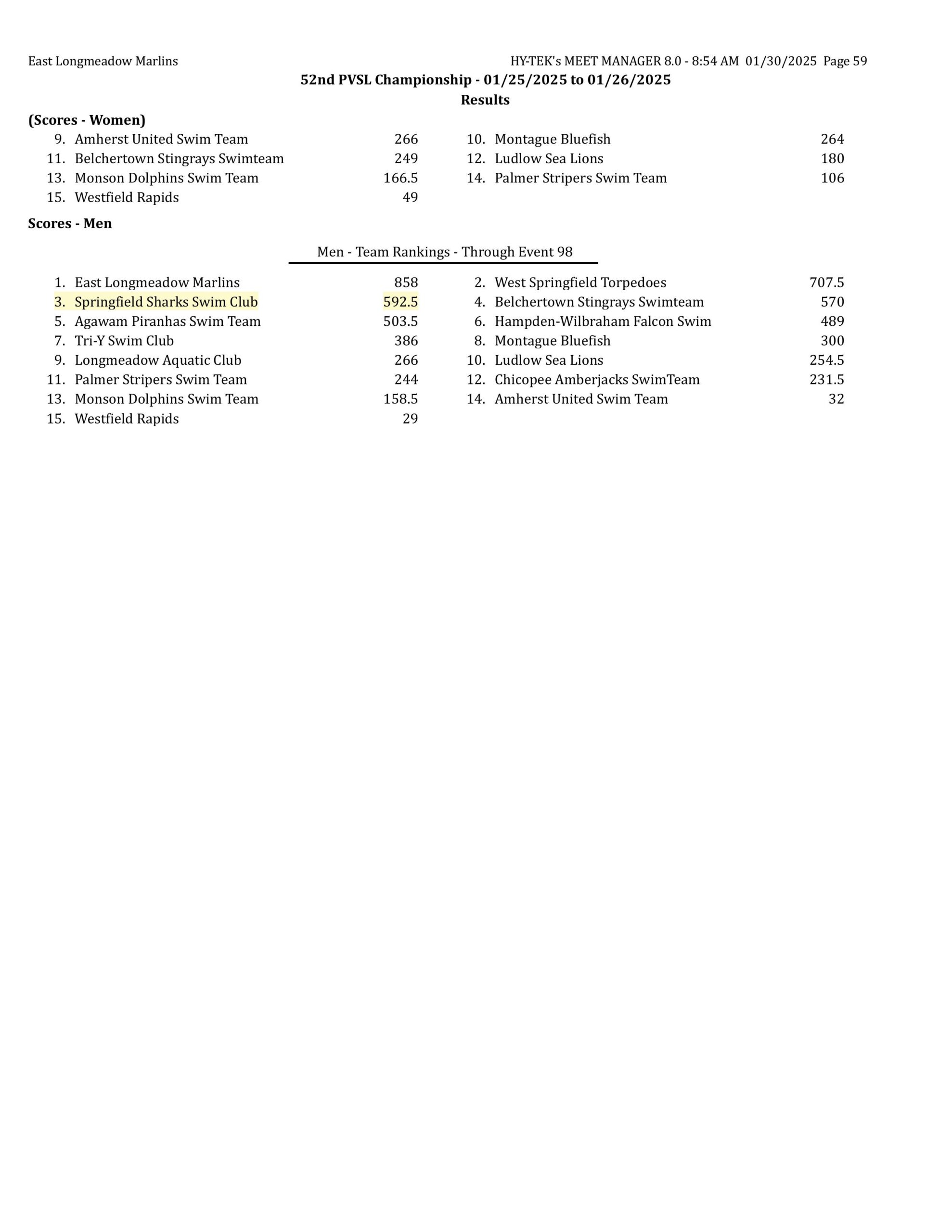 2025 pvsl52 results final corrected-images-58