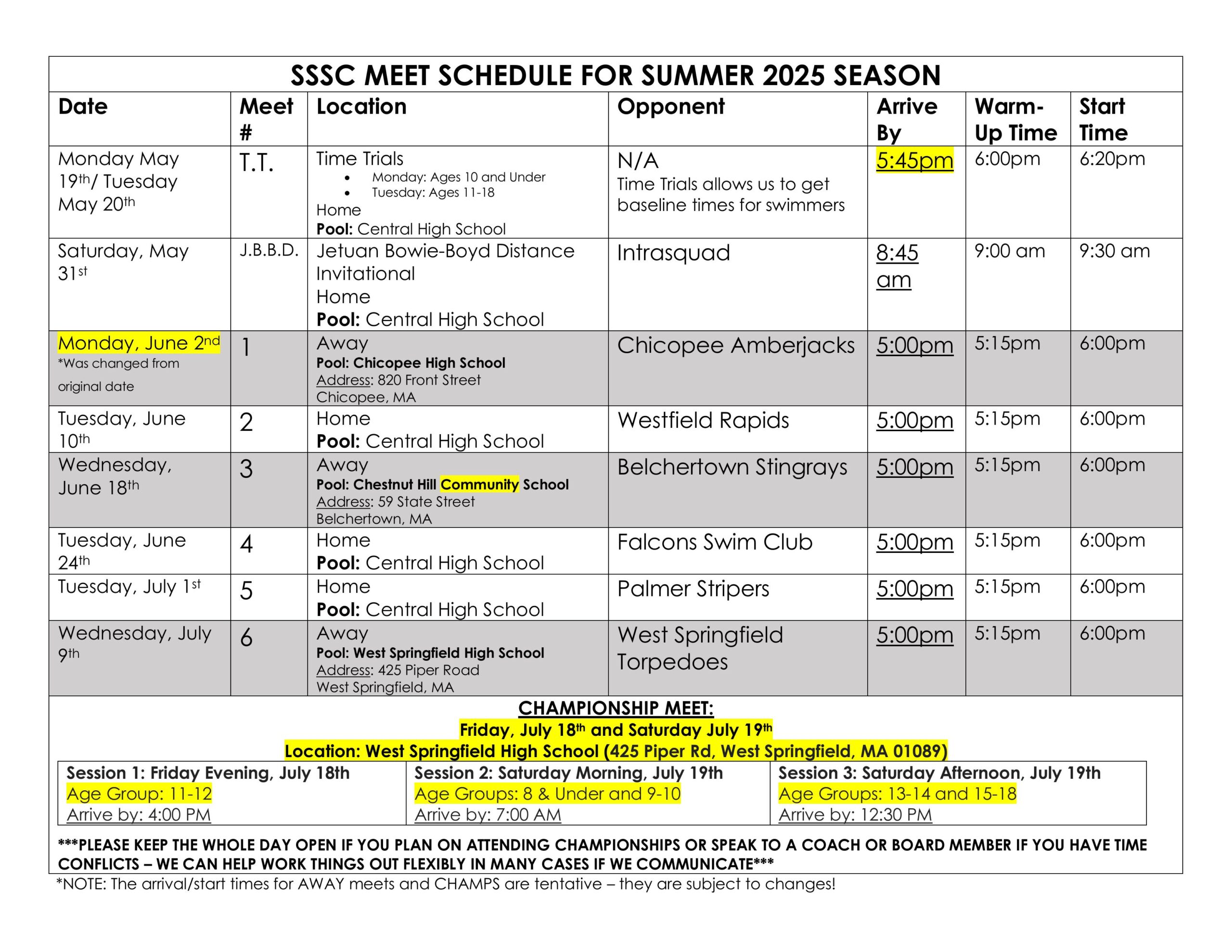 SHARKS MEET SCHEDULE FOR SUMMER 2025 (1) SHARKS MEET SCHEDULE FOR SUMMER 2025 (1)
