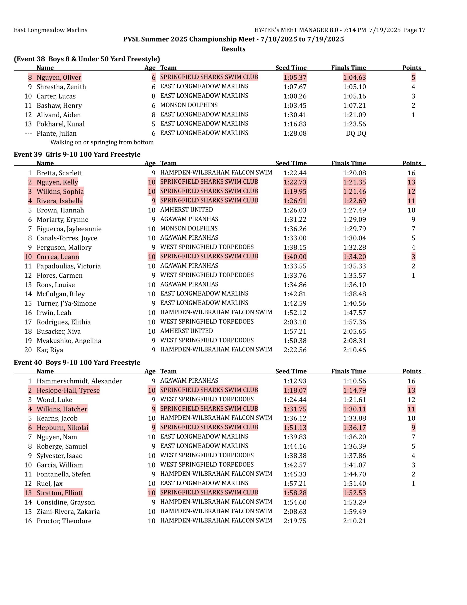 championships results-images-16 championships results-images-16