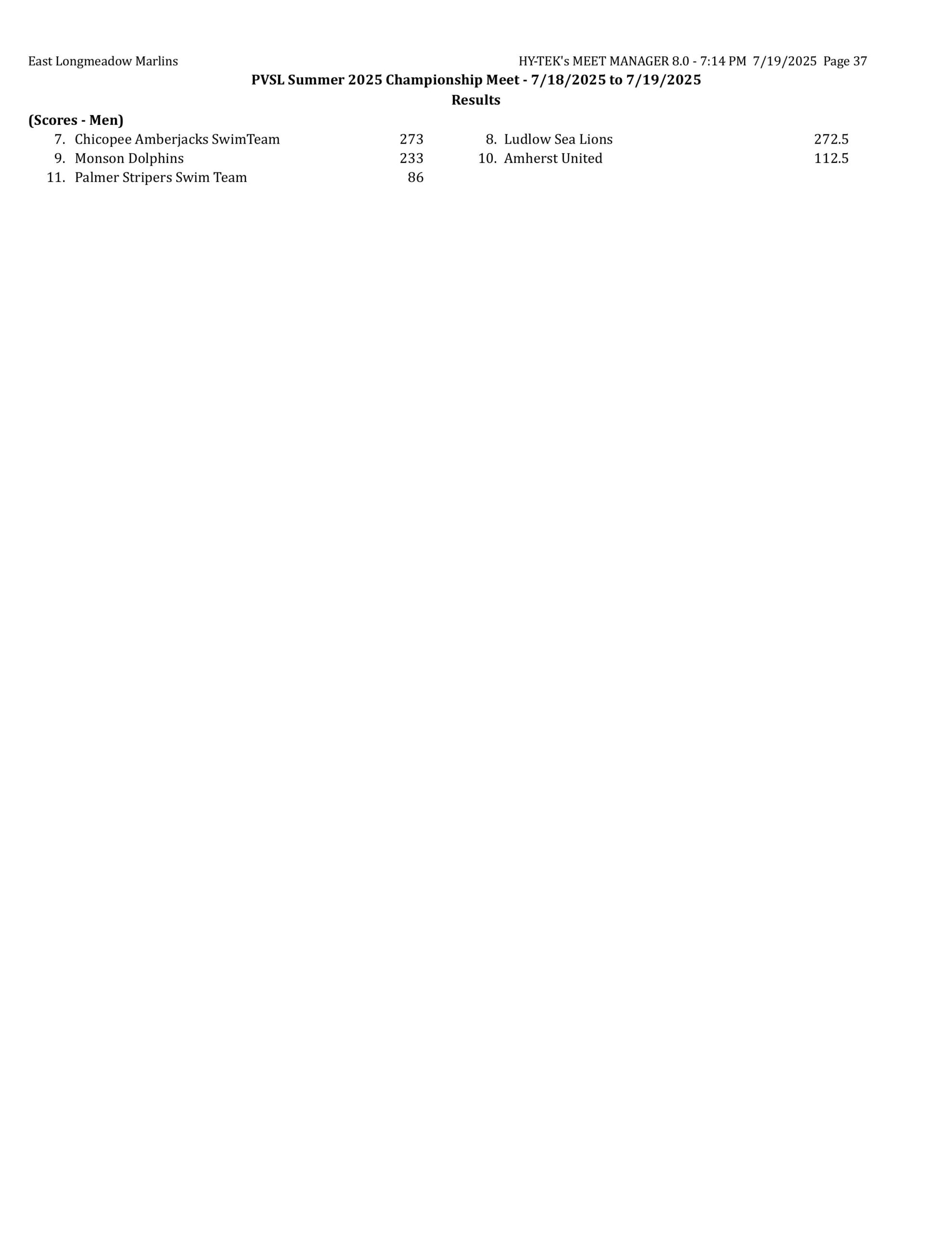 championships results-images-36 championships results-images-36