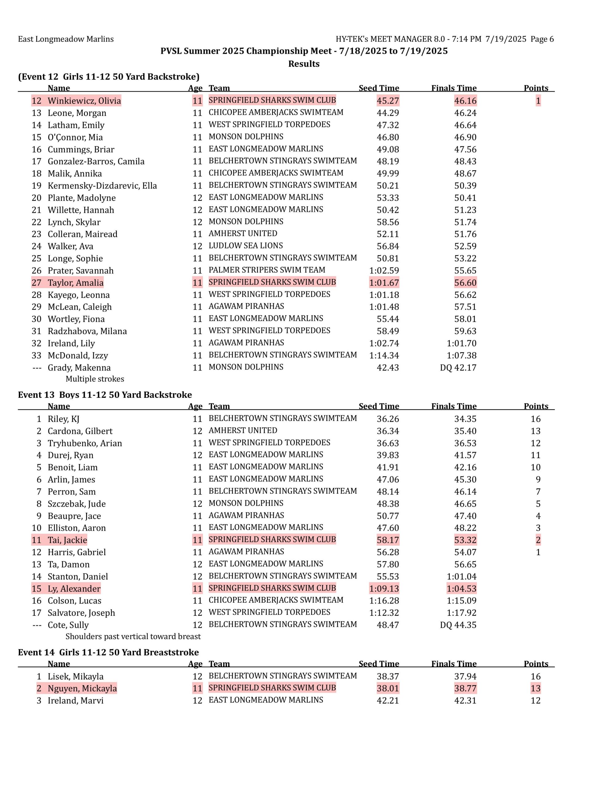 championships results-images-5 championships results-images-5