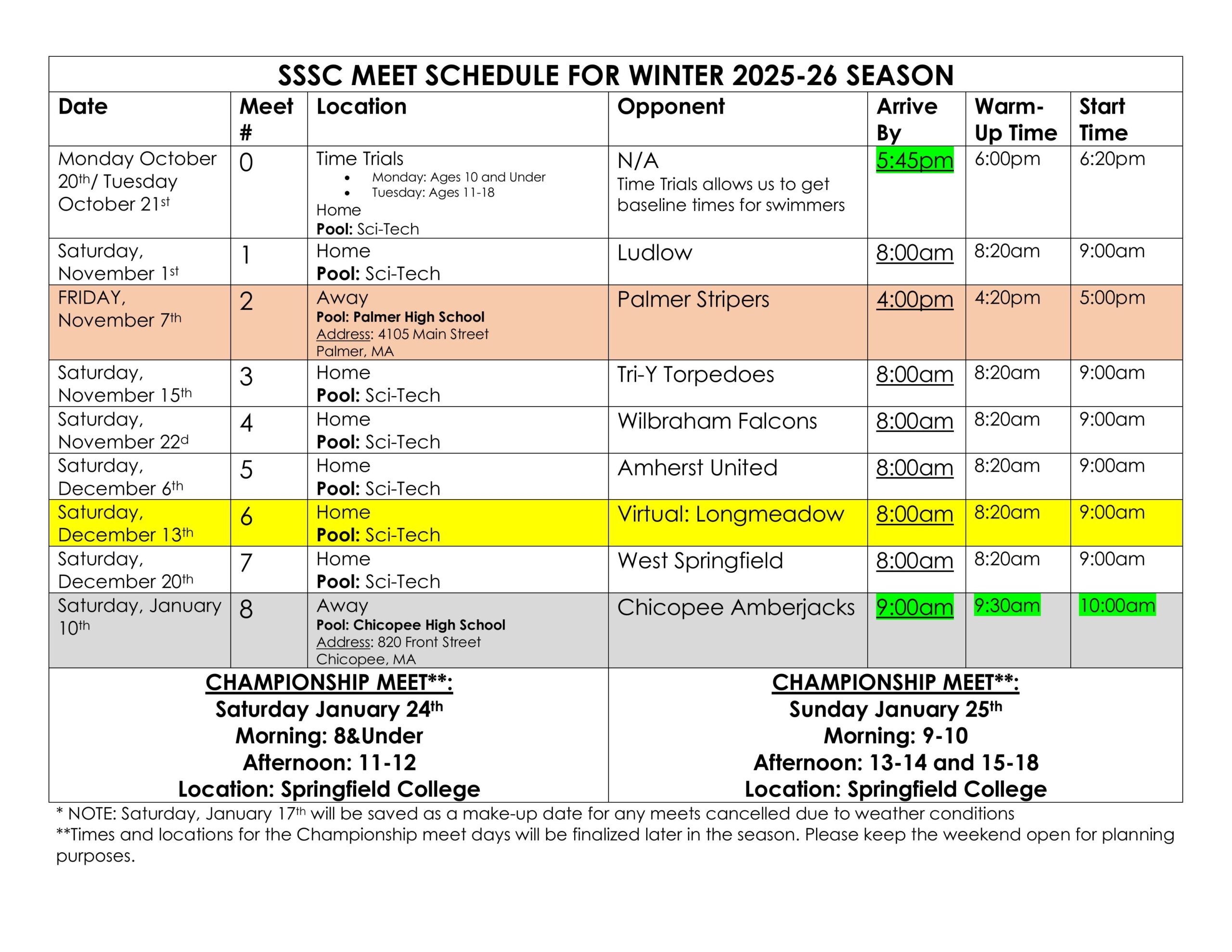 SHARKS MEET SCHEDULE FOR WINTER 2025-2026