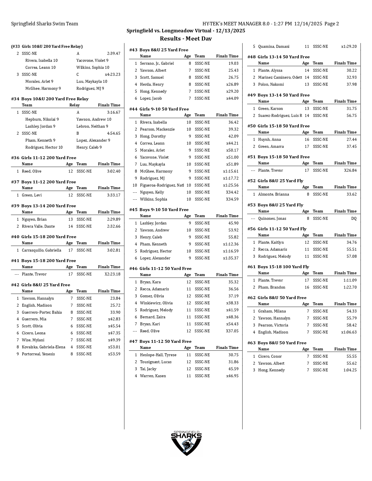 springfield vs longmeadow virtual meet_page-0002
