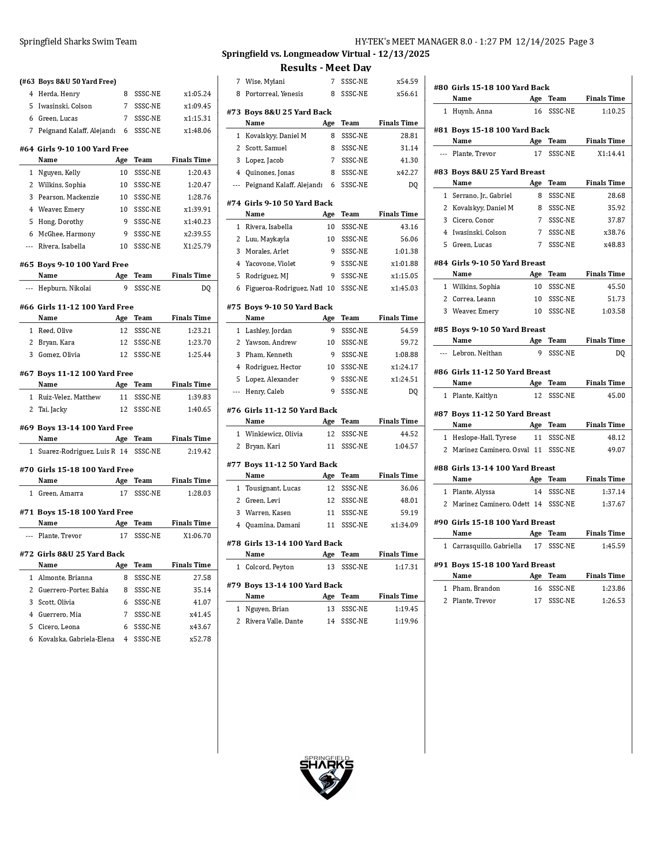 springfield vs longmeadow virtual meet_page-0003