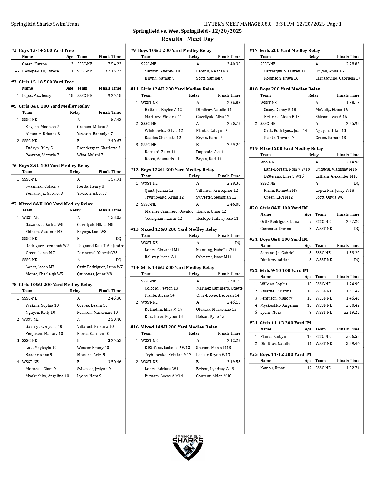 springfield vs west springfield_page-0001