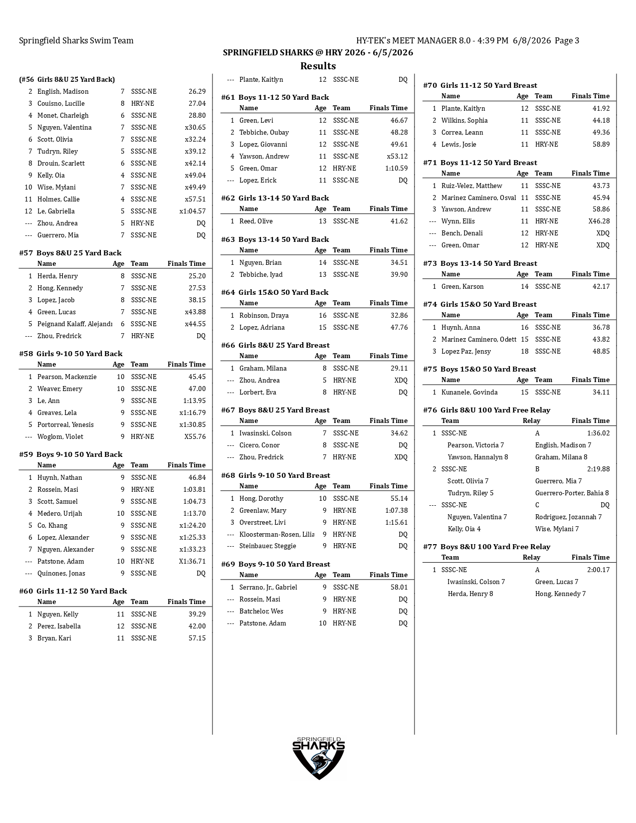 springfield hry_page-0003