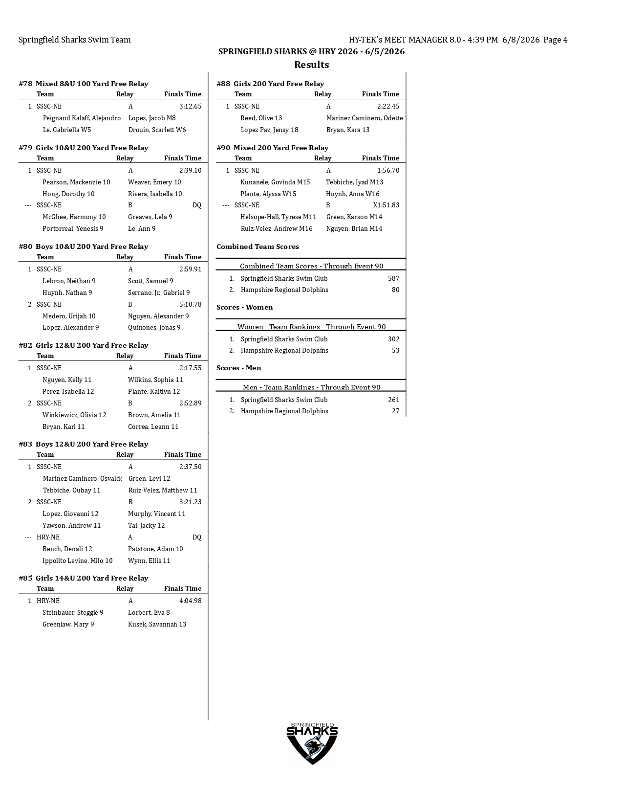 springfield hry_page-0004